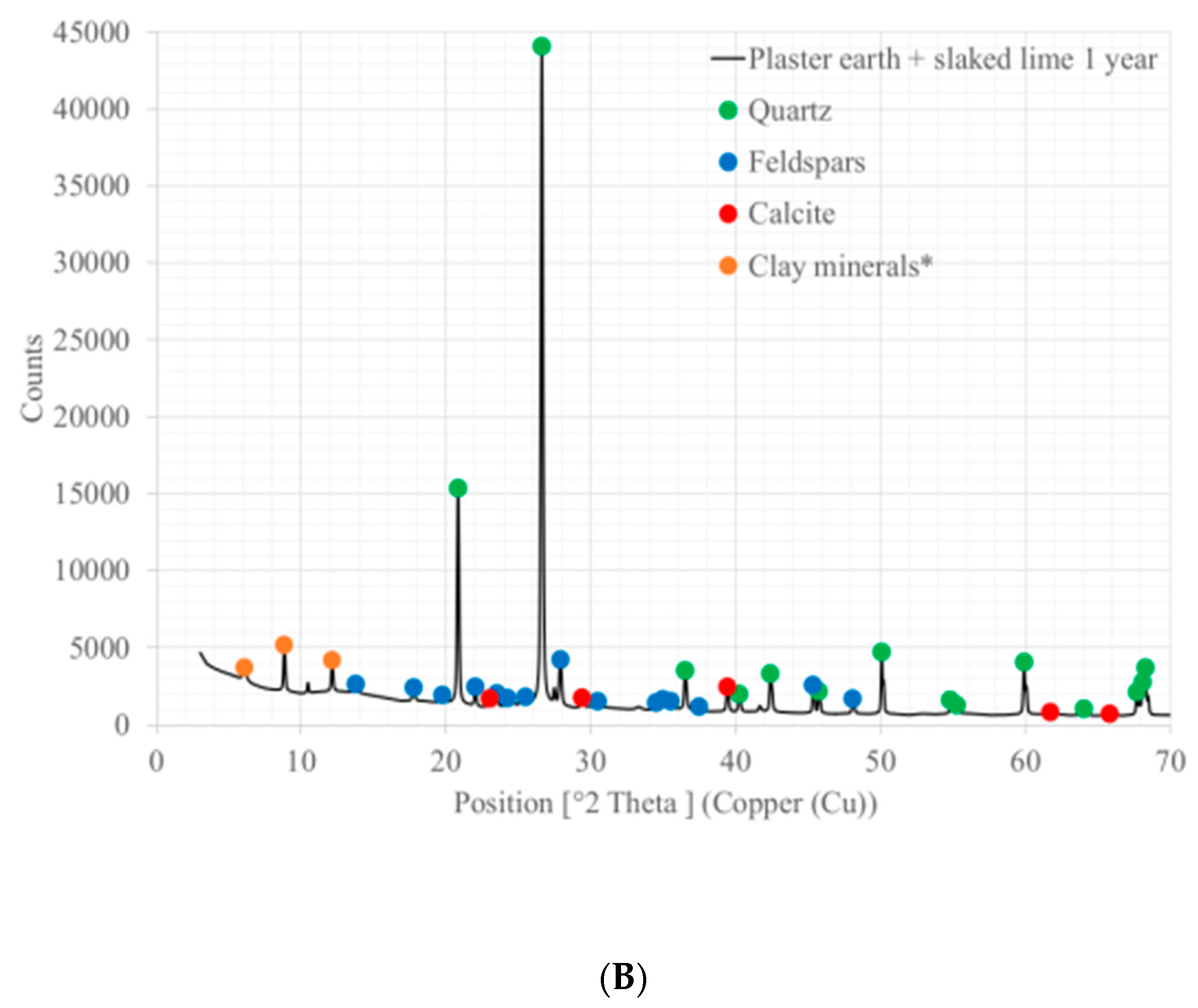 Sustainability 13 01090 g004b Sustainability 13 01090 g004b