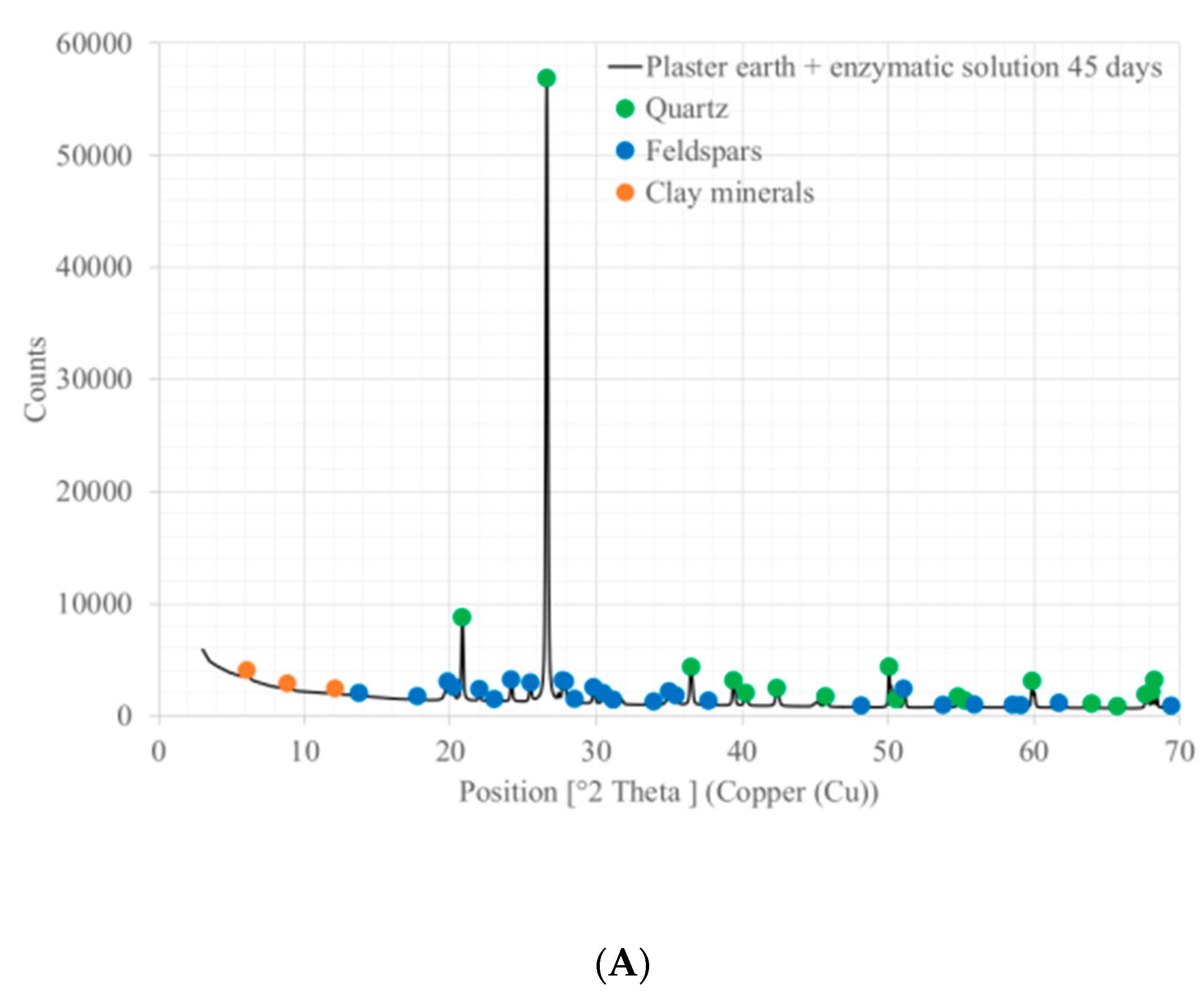 Sustainability 13 01090 g006a Sustainability 13 01090 g006a