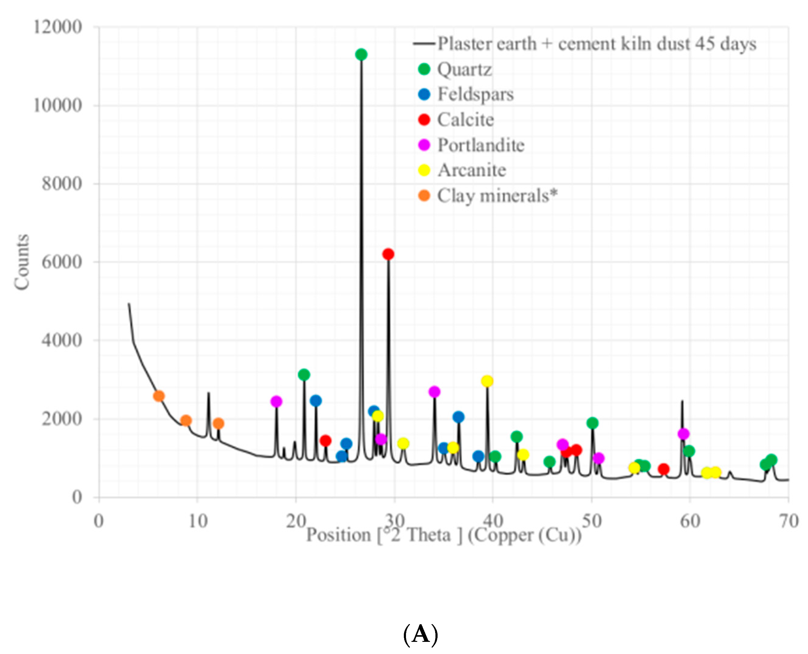 Sustainability 13 01090 g007a Sustainability 13 01090 g007a