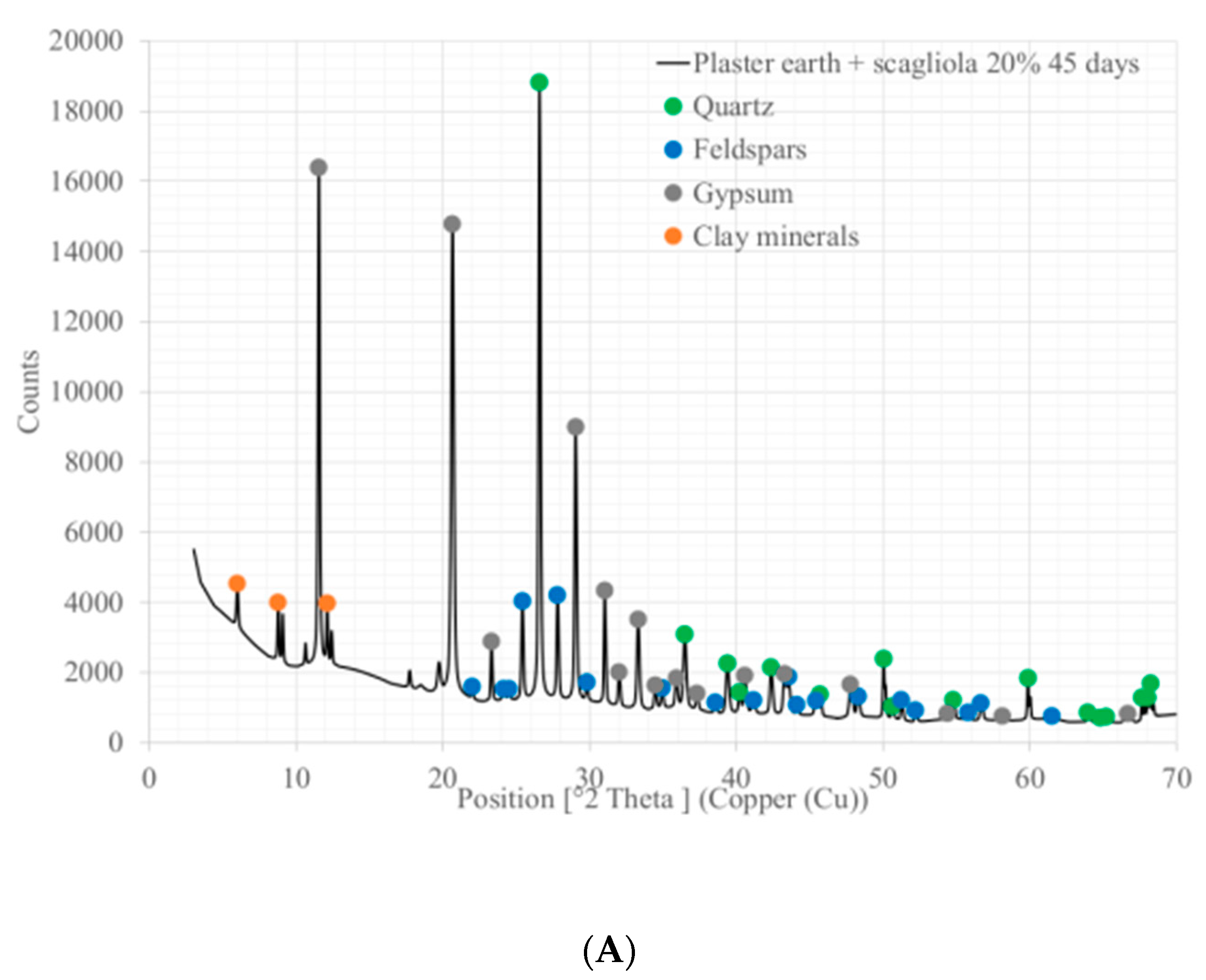 Sustainability 13 01090 g008a Sustainability 13 01090 g008a