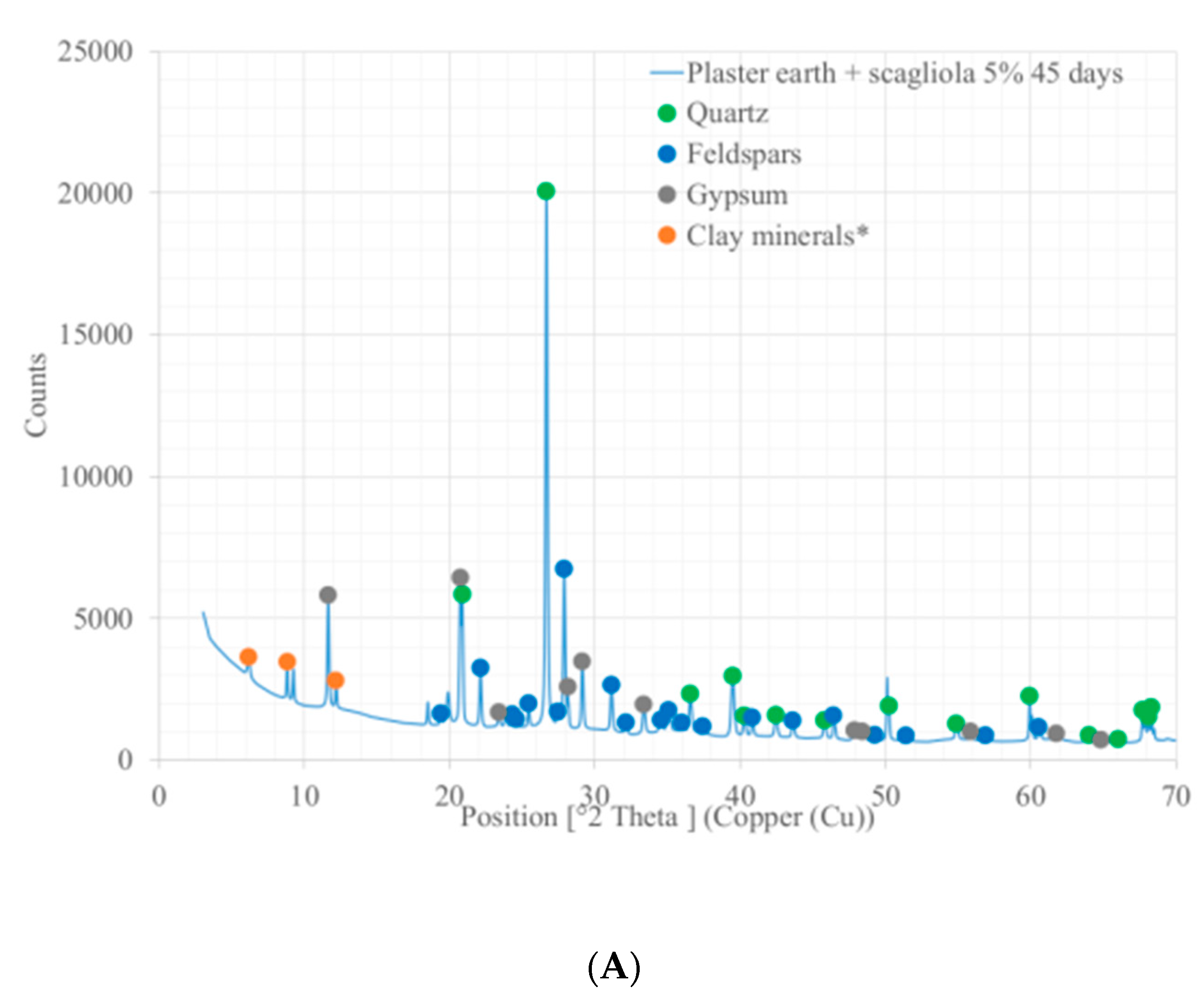 Sustainability 13 01090 g009a Sustainability 13 01090 g009a