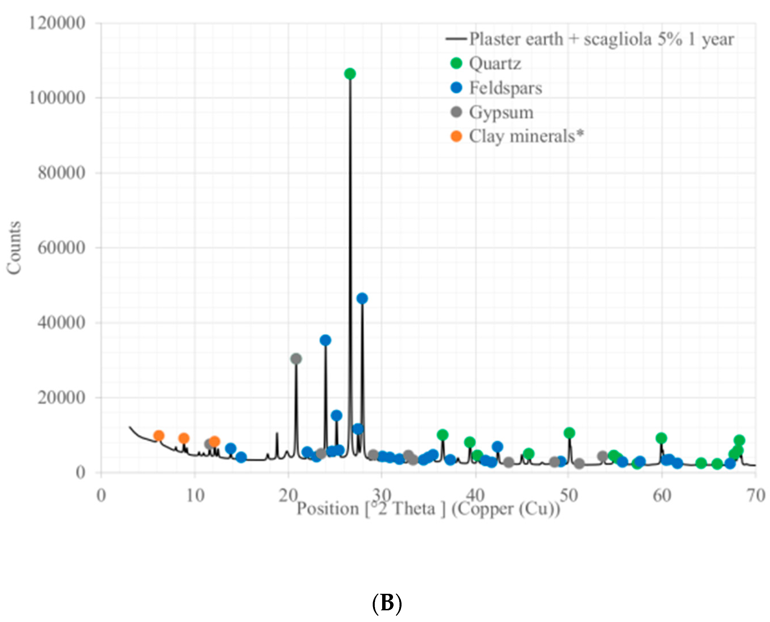 Sustainability 13 01090 g009b Sustainability 13 01090 g009b