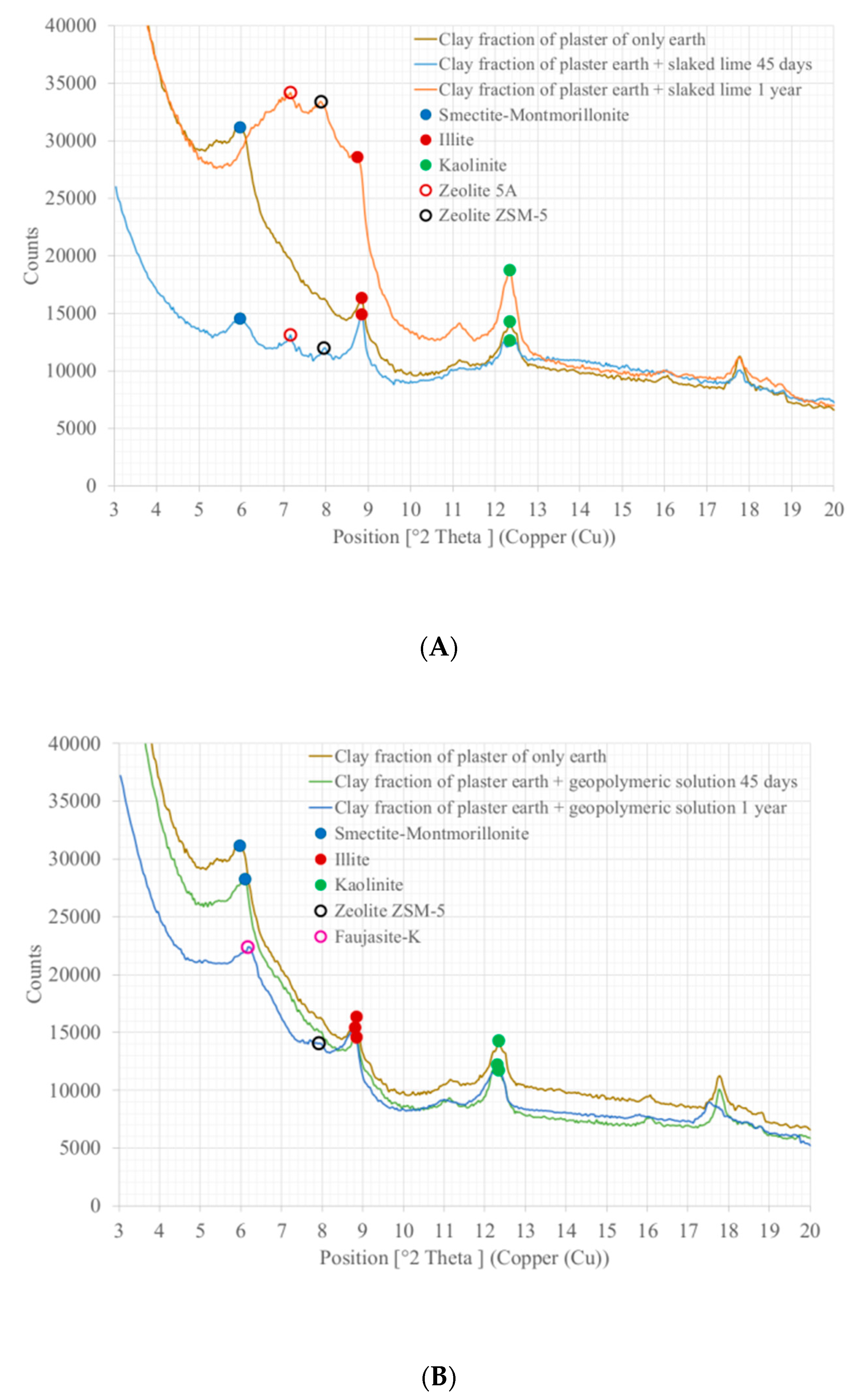 Sustainability 13 01090 g010a Sustainability 13 01090 g010a