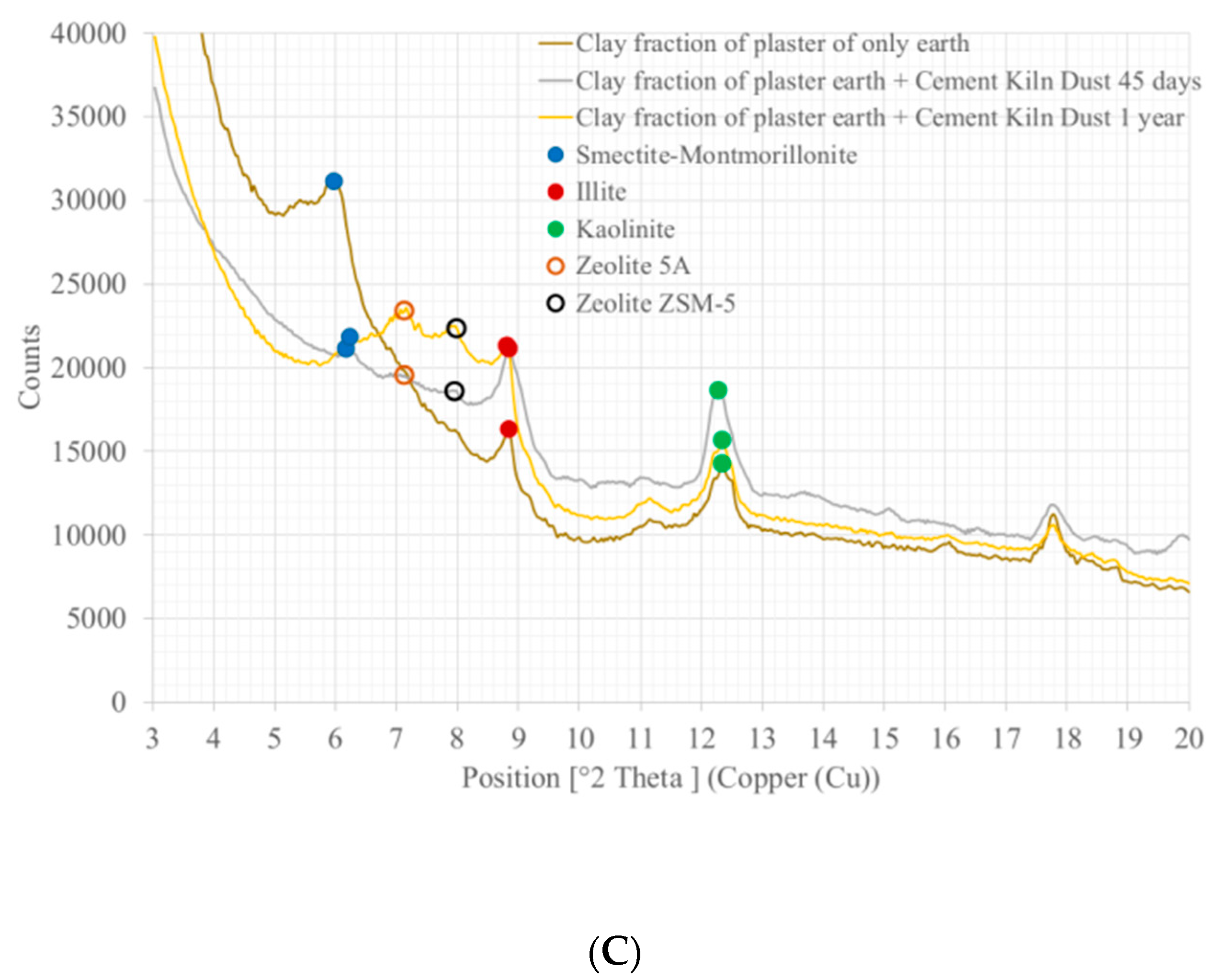 Sustainability 13 01090 g010b Sustainability 13 01090 g010b