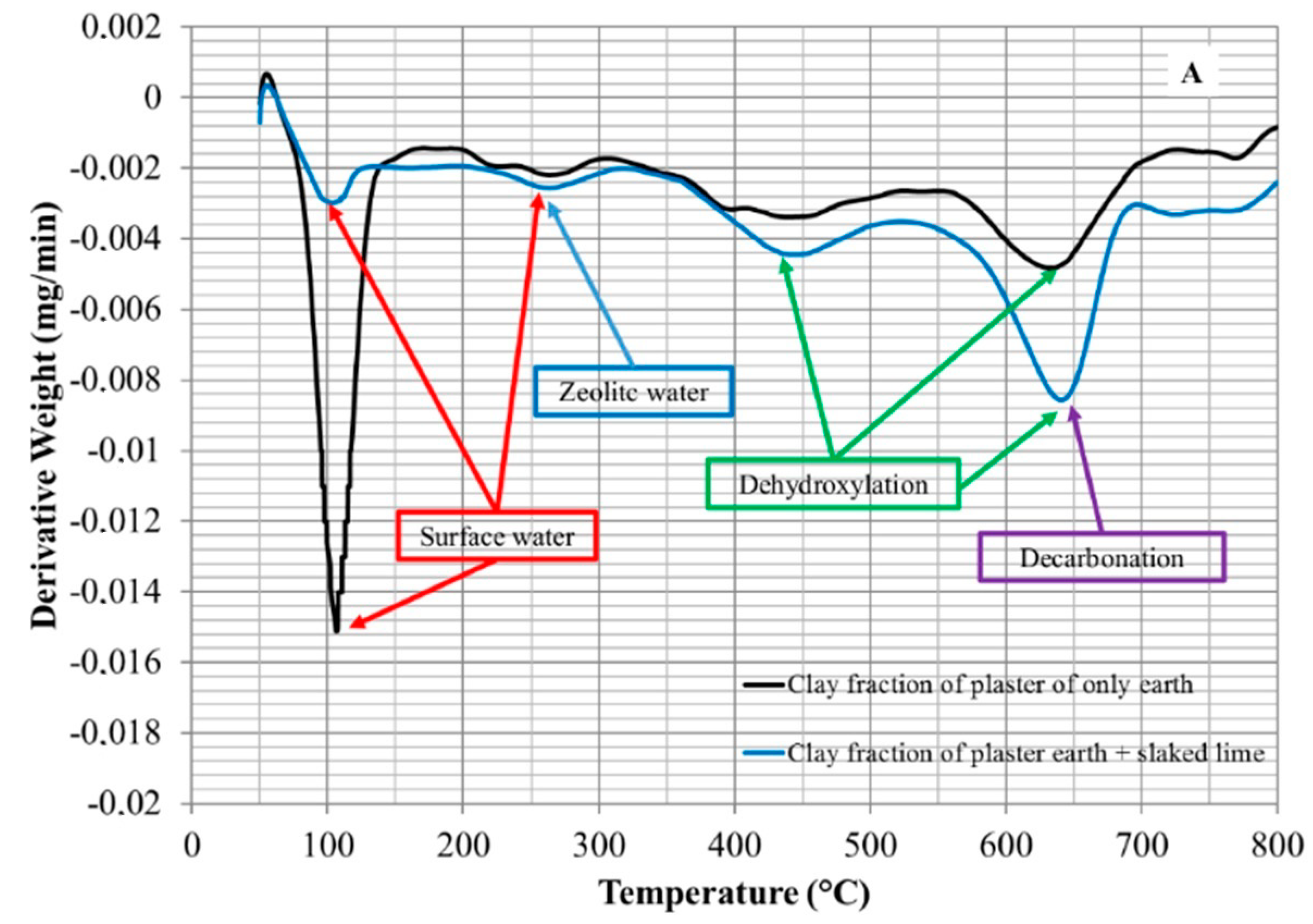 Sustainability 13 01090 g011a Sustainability 13 01090 g011a