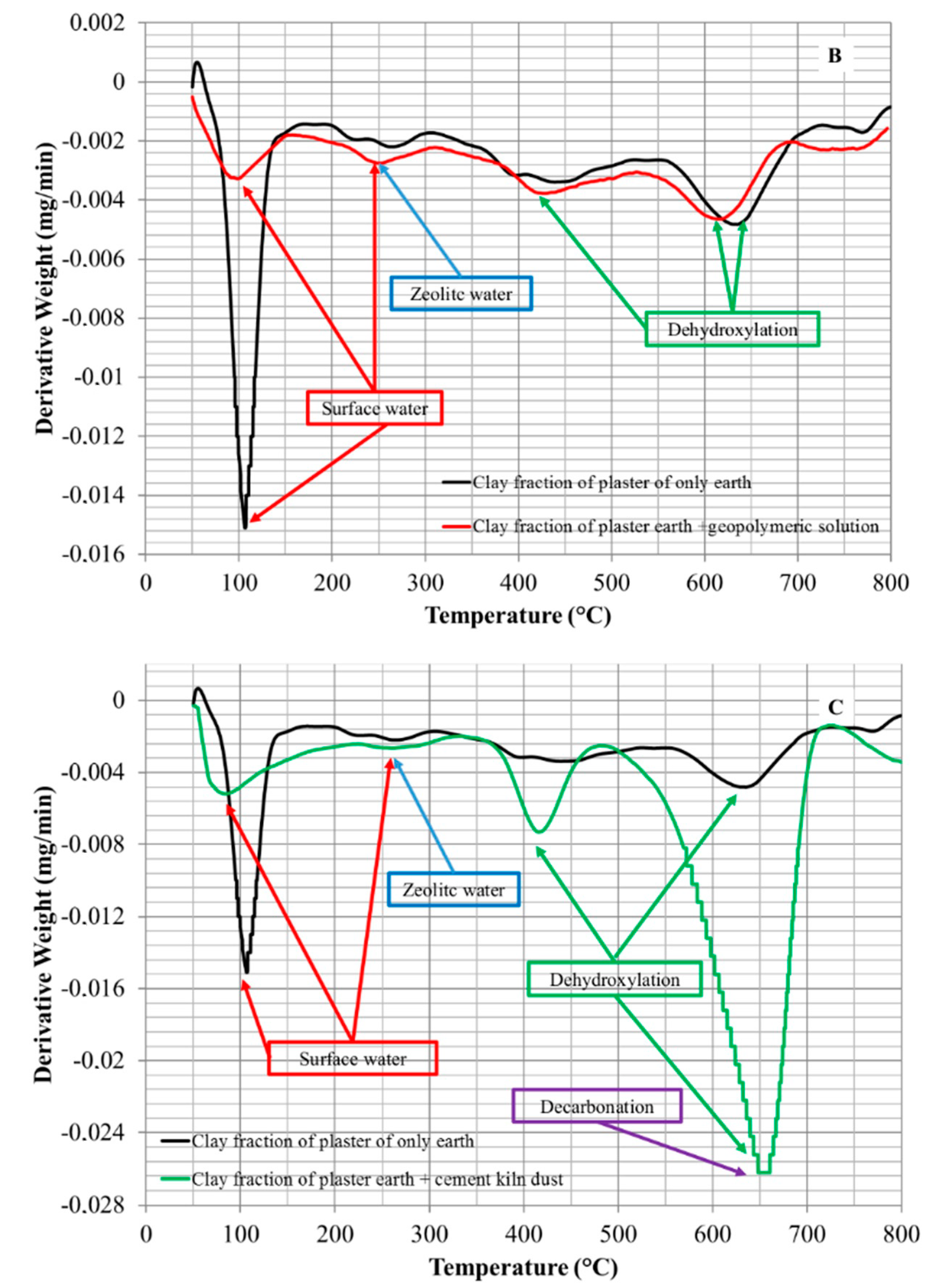 Sustainability 13 01090 g011b Sustainability 13 01090 g011b