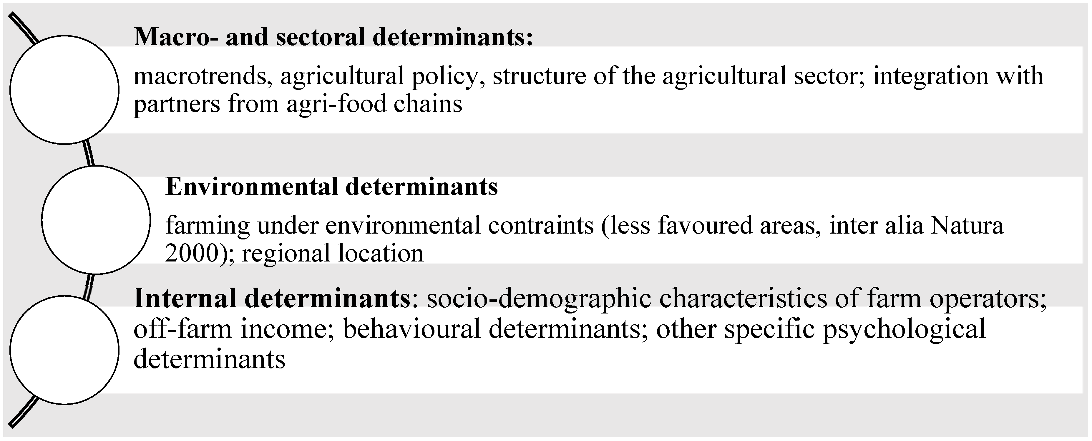 Sustainability 13 01092 g001