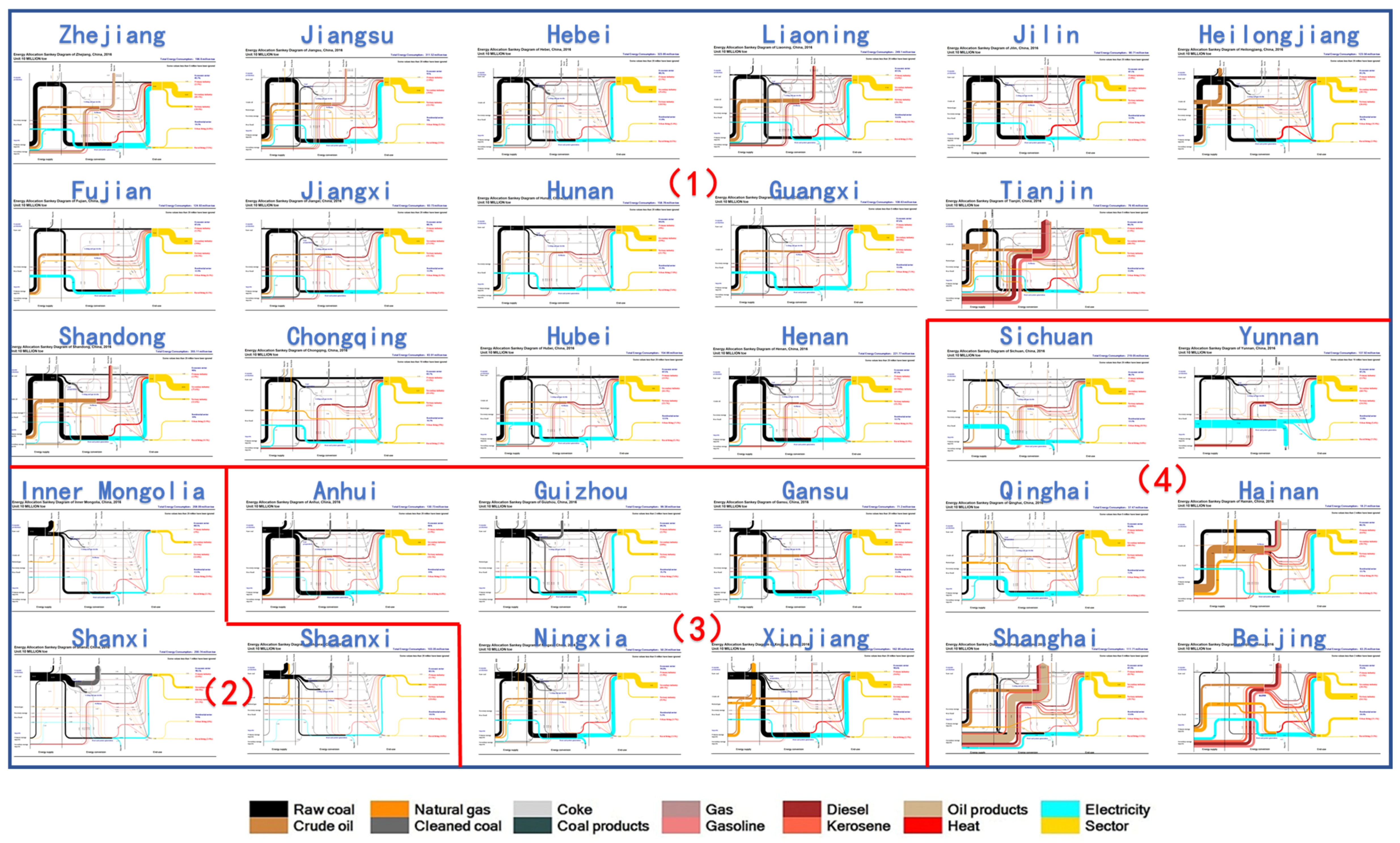 Sustainability 13 01093 g003 Sustainability 13 01093 g003