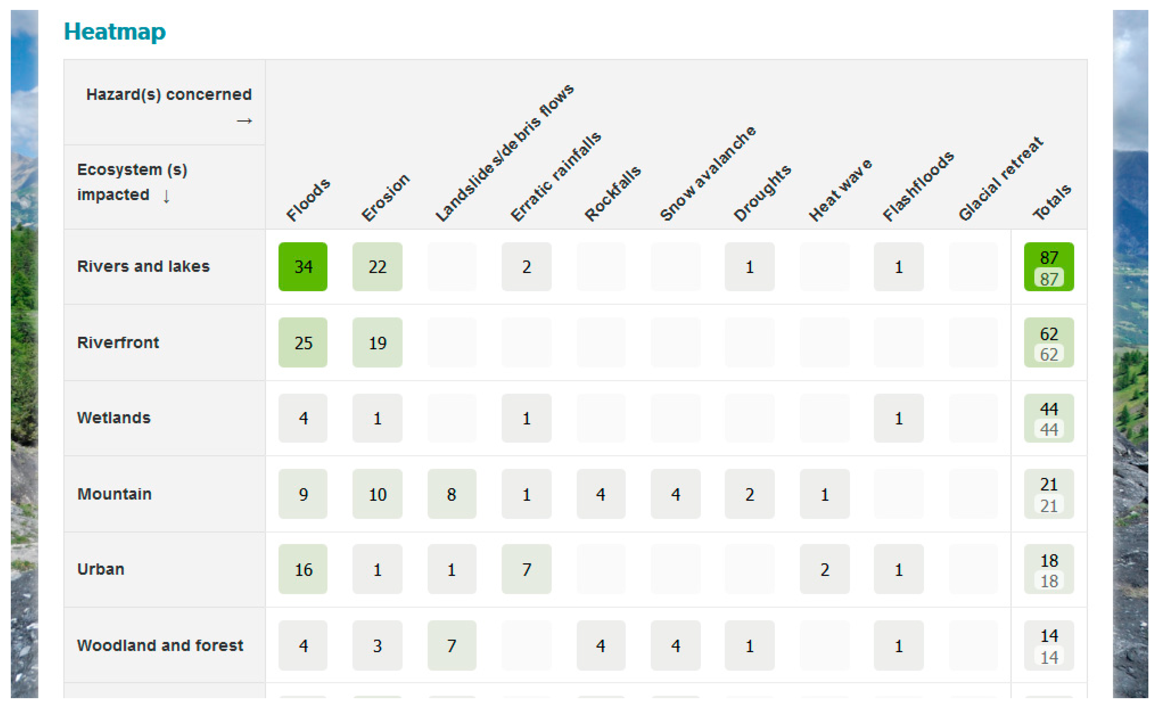 Sustainability 13 01094 g004 Sustainability 13 01094 g004