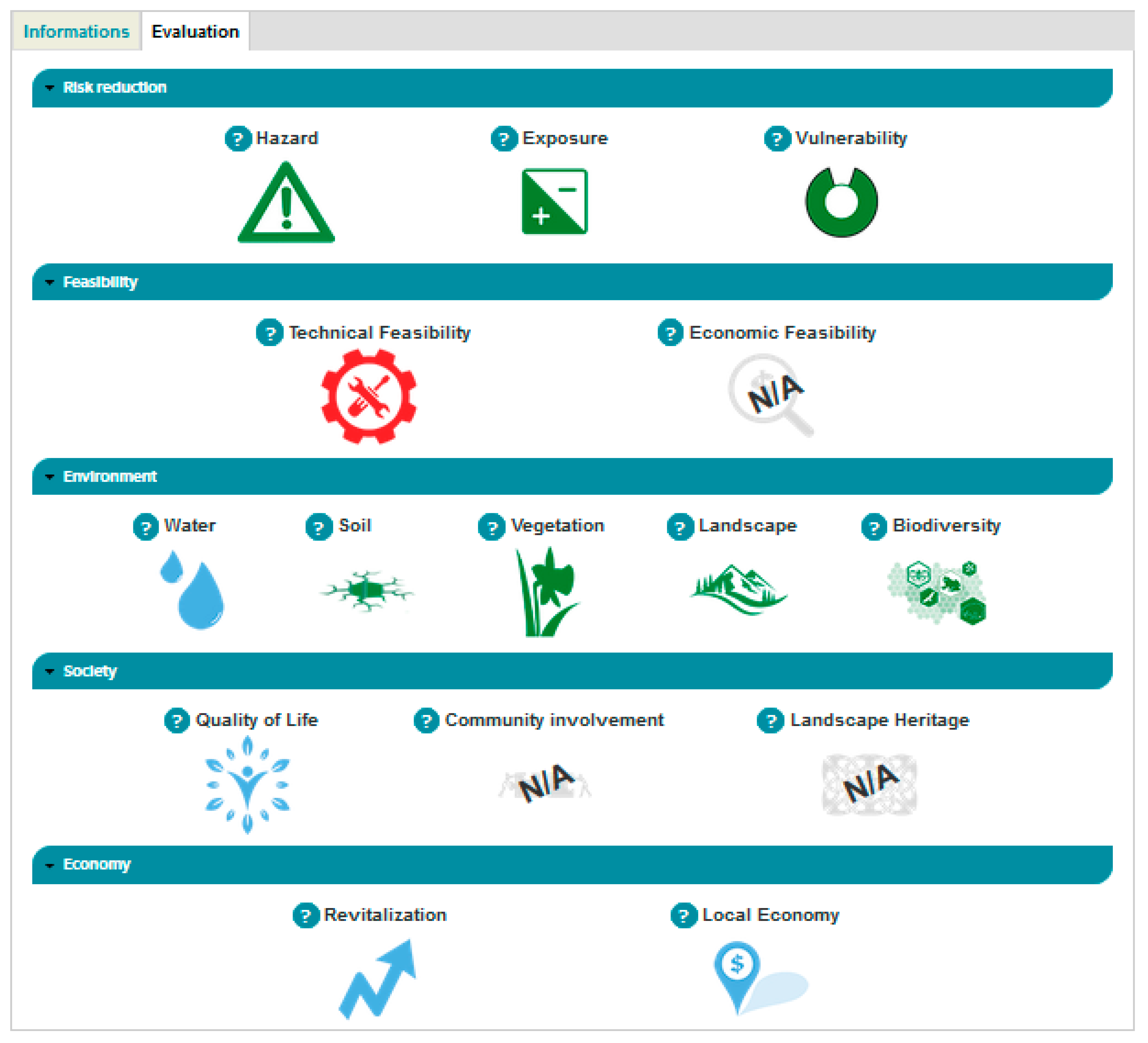 Sustainability 13 01094 g008 Sustainability 13 01094 g008