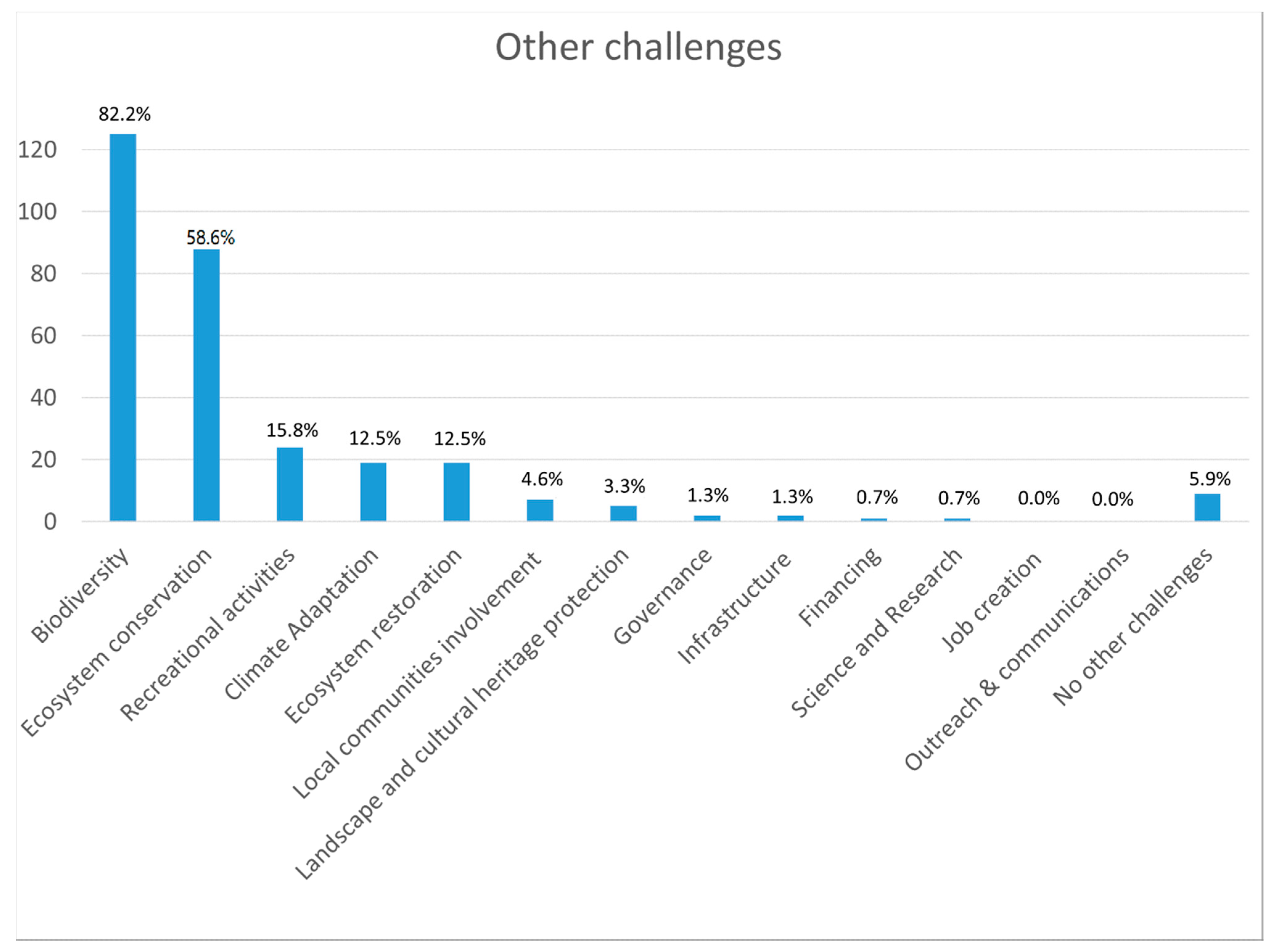 Sustainability 13 01094 g011 Sustainability 13 01094 g011
