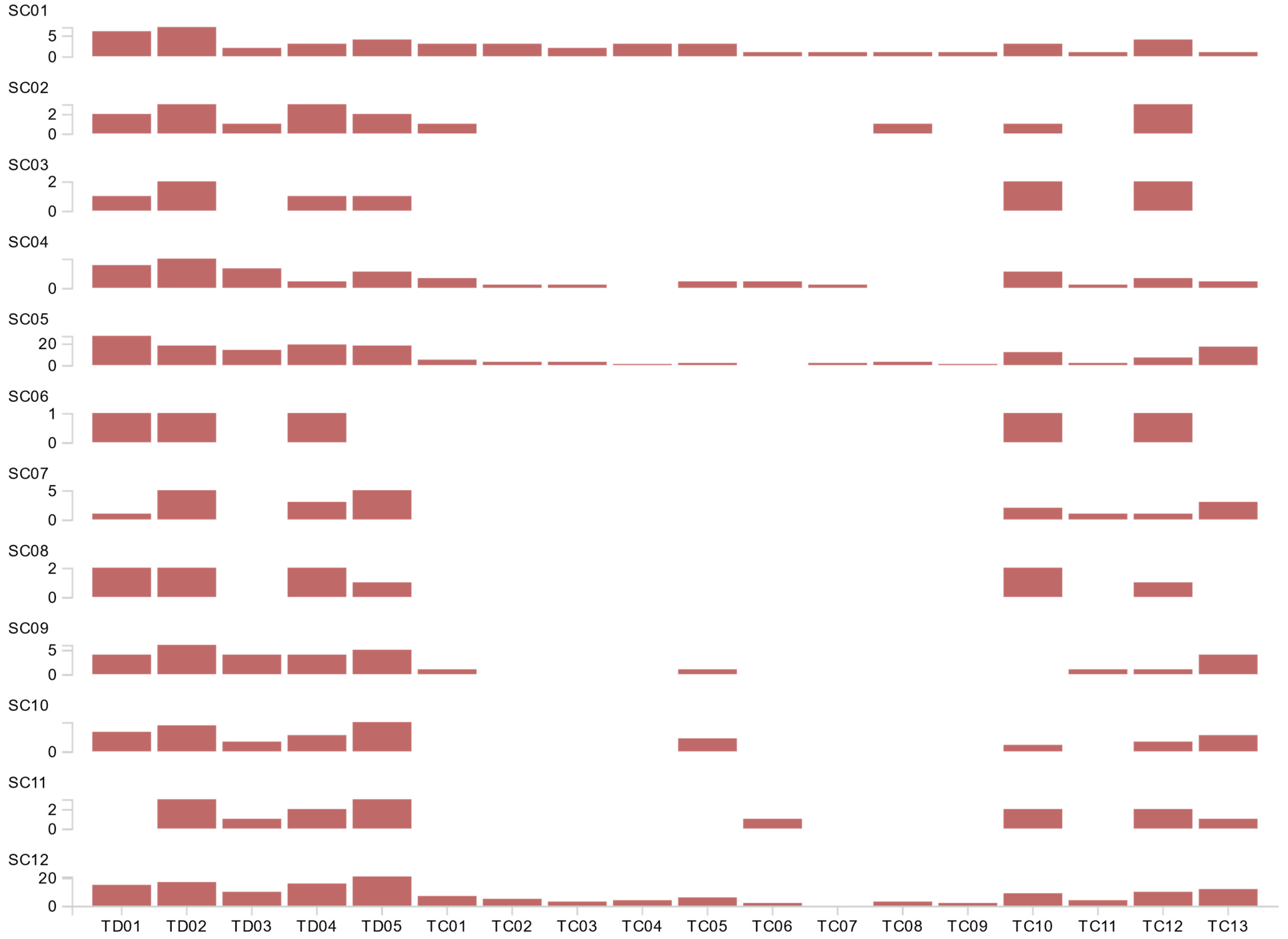 Sustainability 13 01098 g003 Sustainability 13 01098 g003