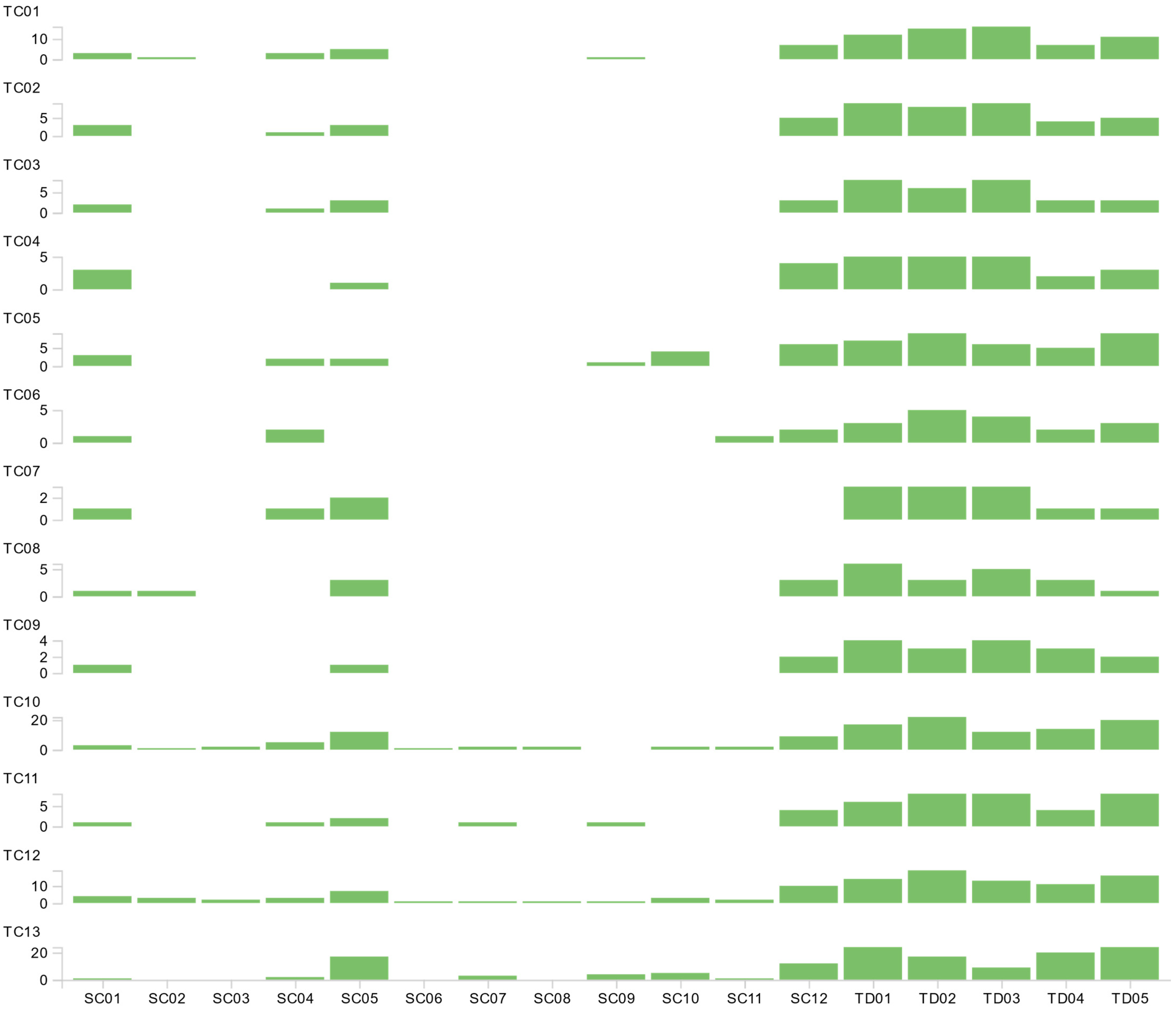 Sustainability 13 01098 g005 Sustainability 13 01098 g005