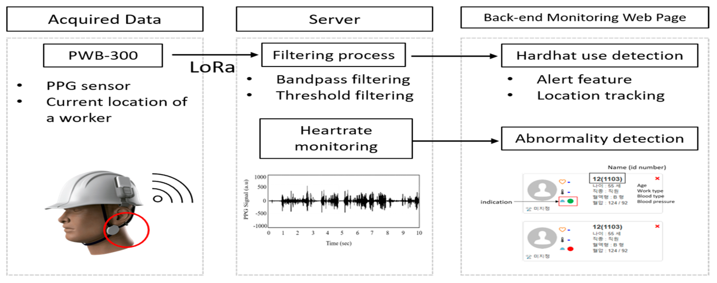 Sustainability 13 01102 g001 Sustainability 13 01102 g001