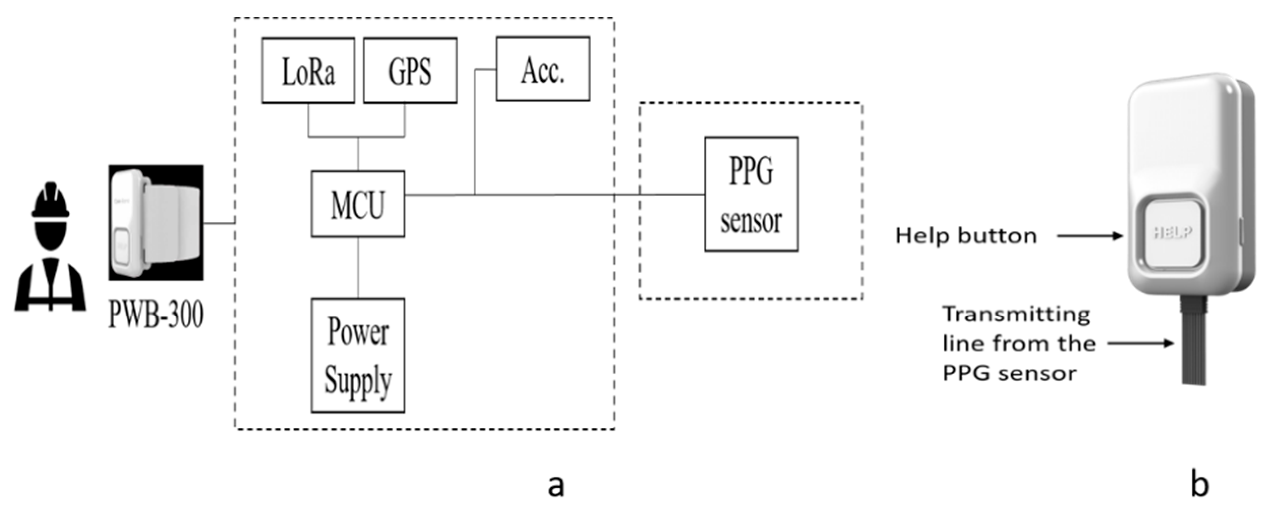 Sustainability 13 01102 g003 Sustainability 13 01102 g003