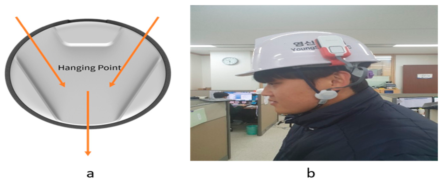 Sustainability 13 01102 g007 Sustainability 13 01102 g007