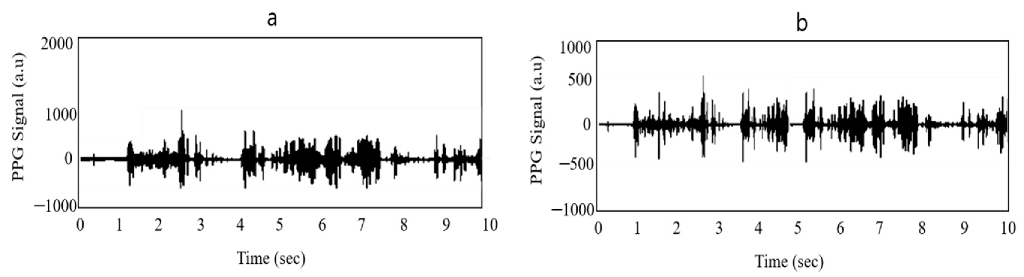 Sustainability 13 01102 g009 Sustainability 13 01102 g009