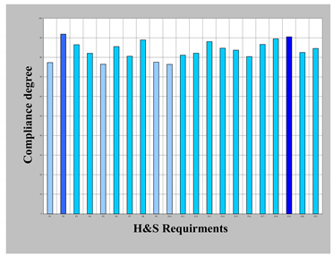 Sustainability 13 01105 i003