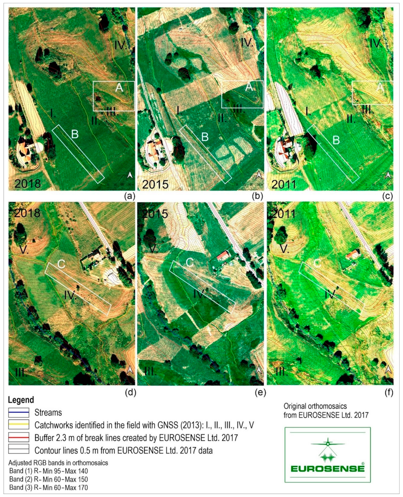 Sustainability 13 01107 g003 Sustainability 13 01107 g003