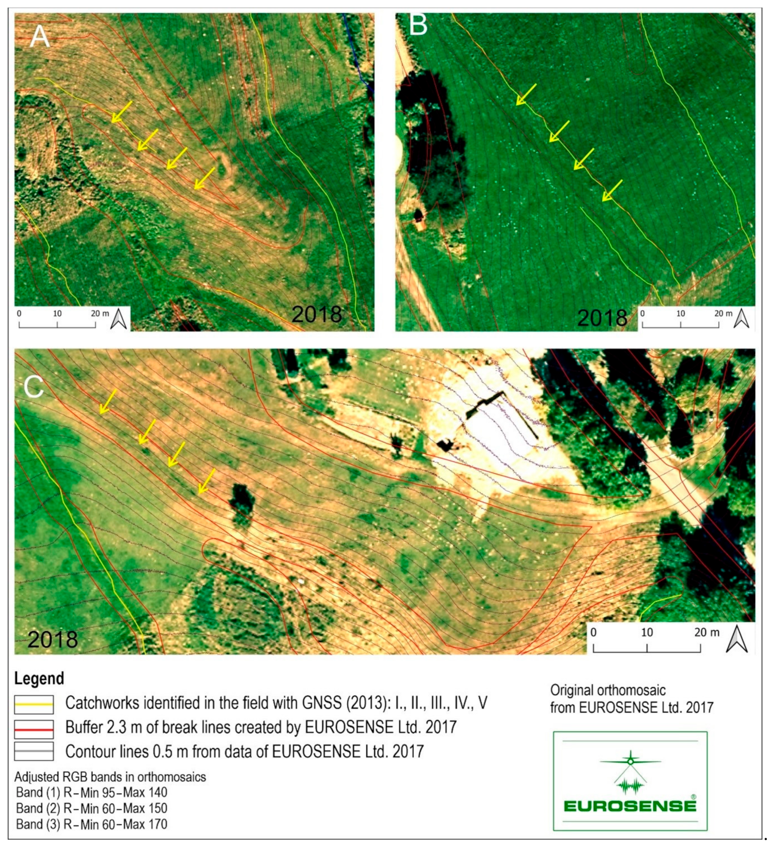 Sustainability 13 01107 g004 Sustainability 13 01107 g004