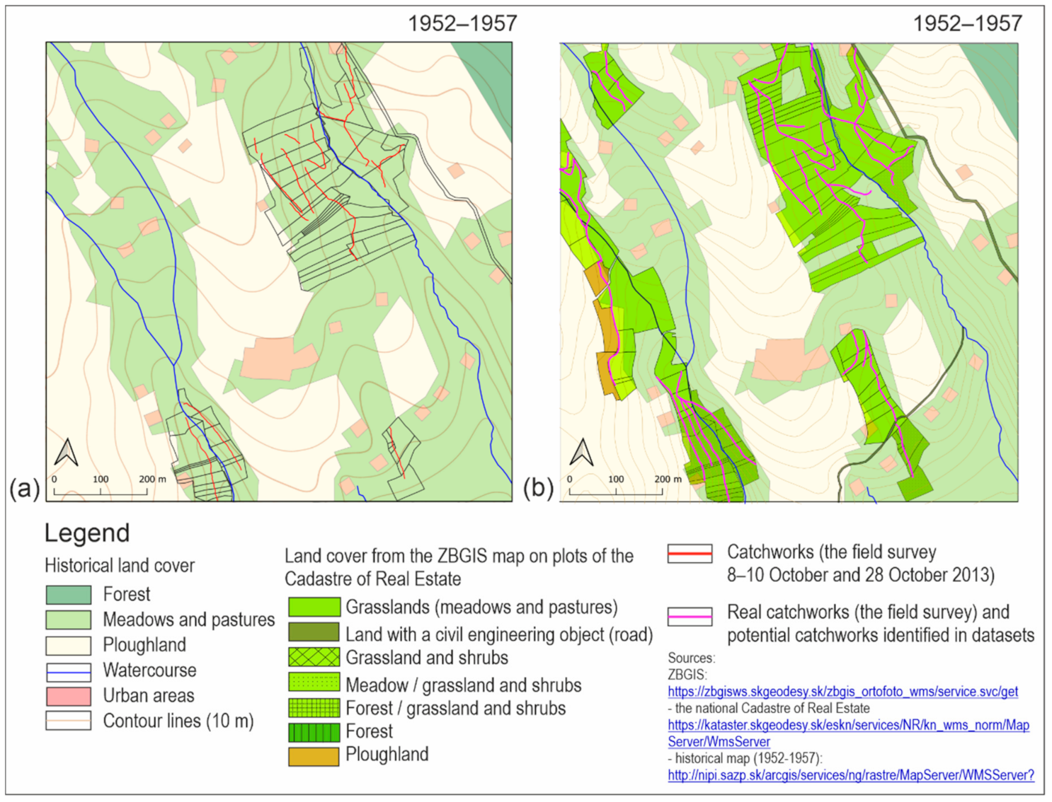 Sustainability 13 01107 g007 Sustainability 13 01107 g007