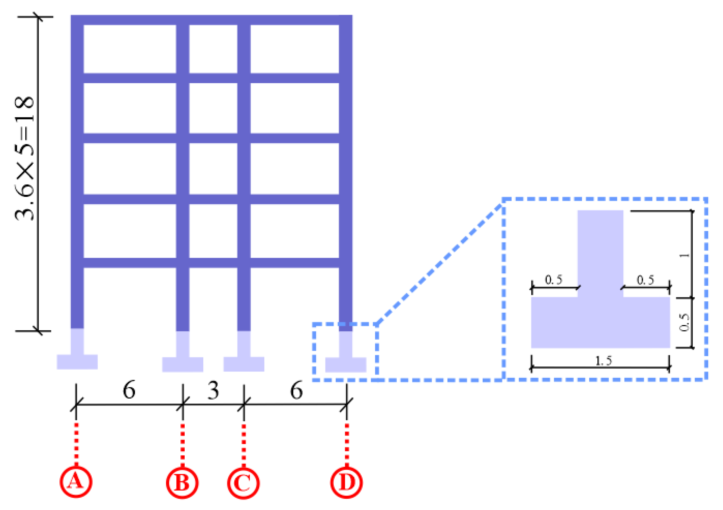 Sustainability 13 01108 g002 Sustainability 13 01108 g002