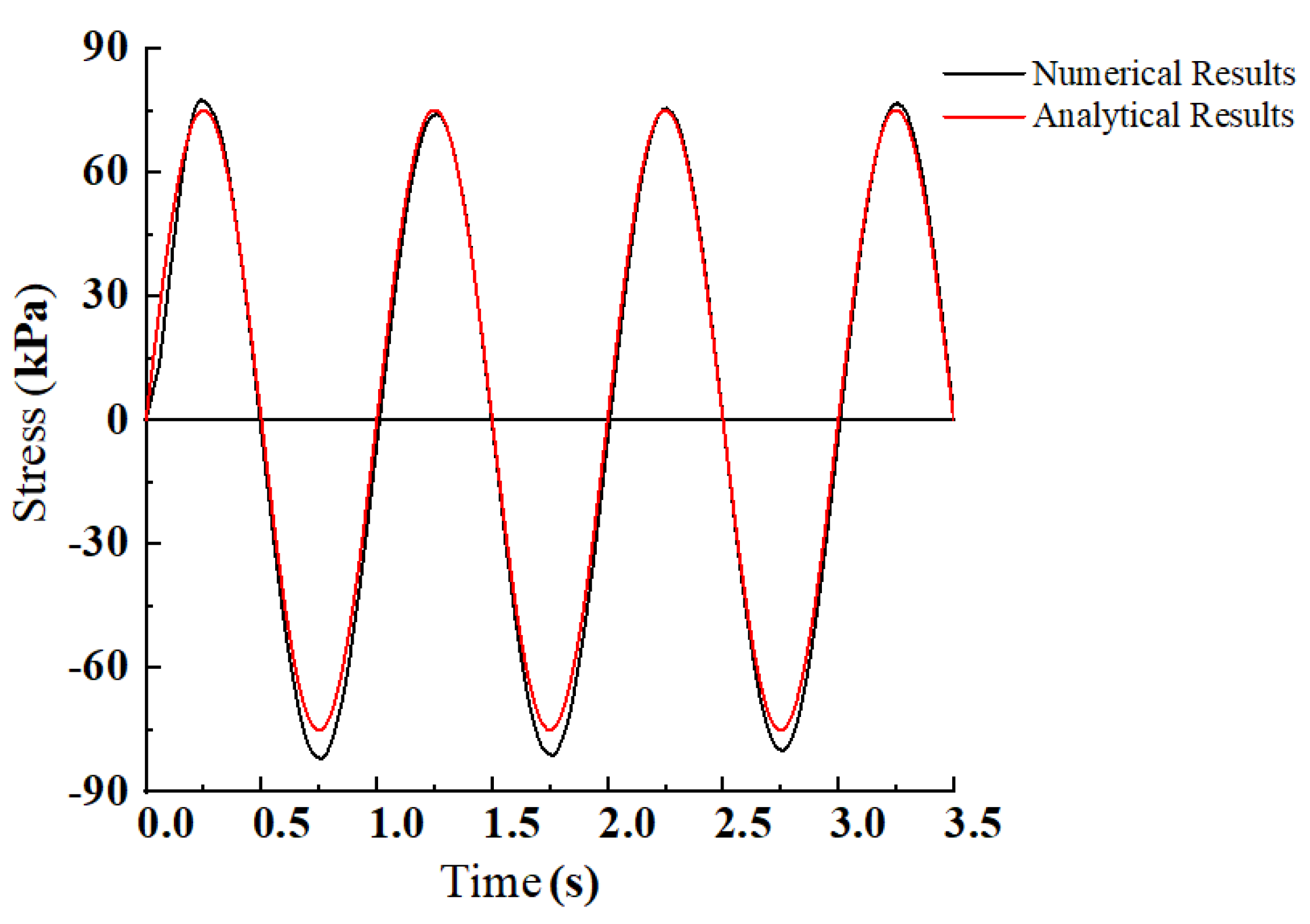 Sustainability 13 01108 g007 Sustainability 13 01108 g007