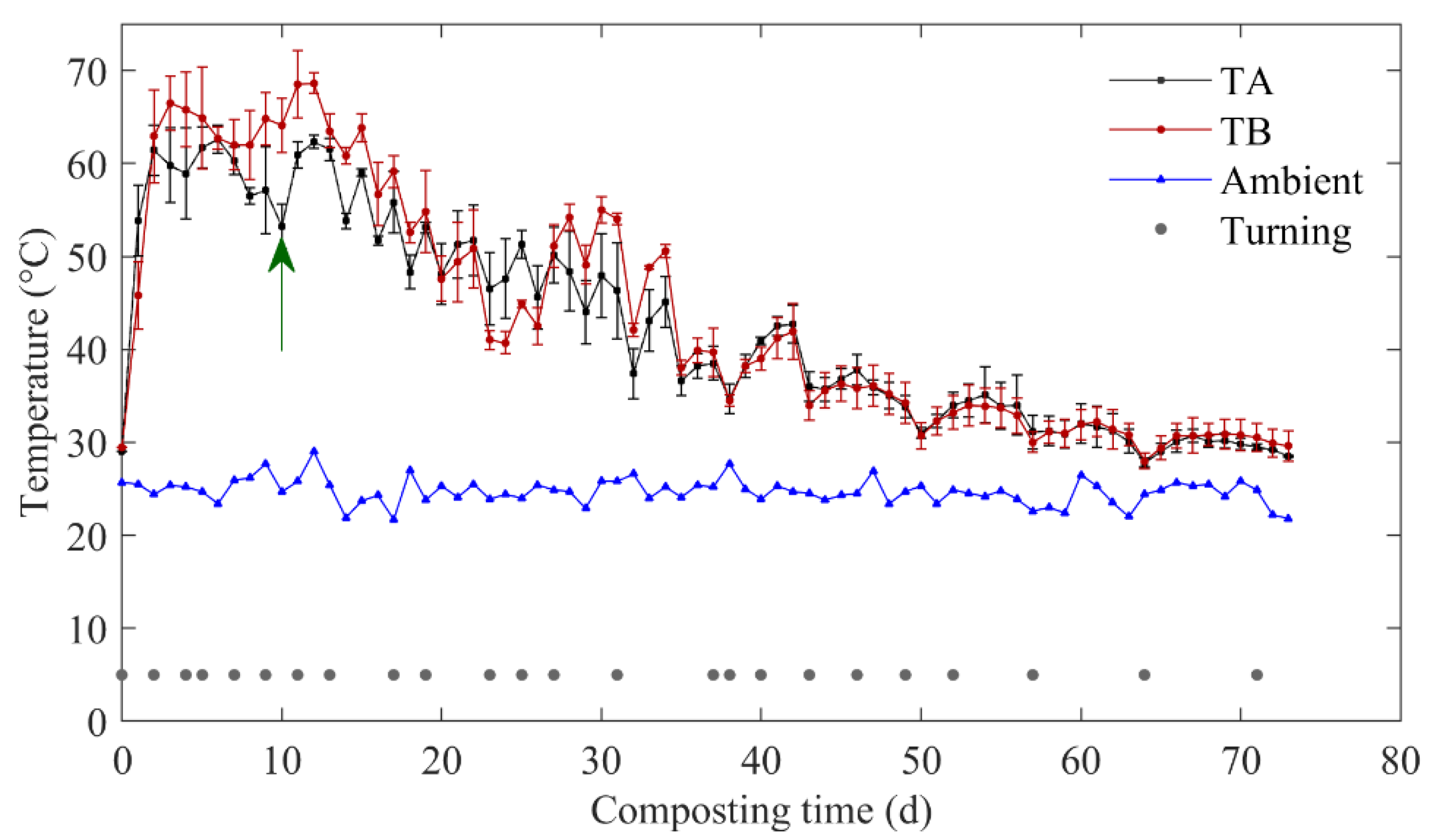 Sustainability 13 01109 g001 Sustainability 13 01109 g001