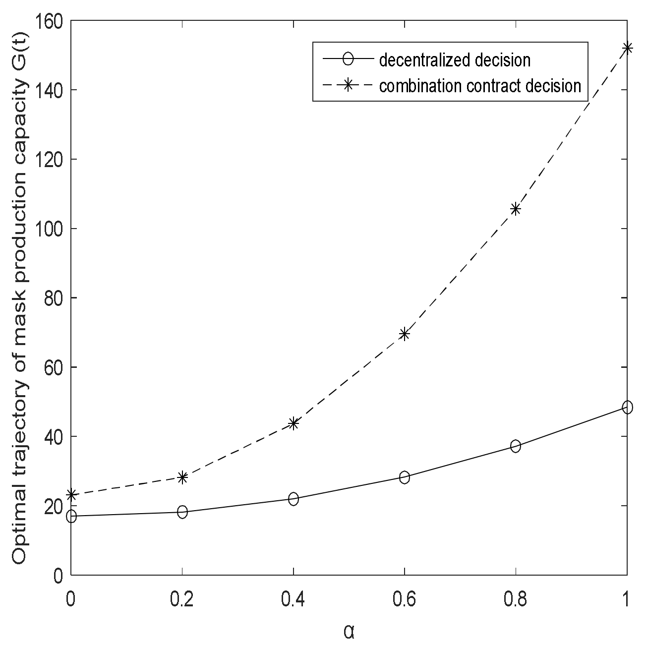 Sustainability 13 01115 g003 Sustainability 13 01115 g003