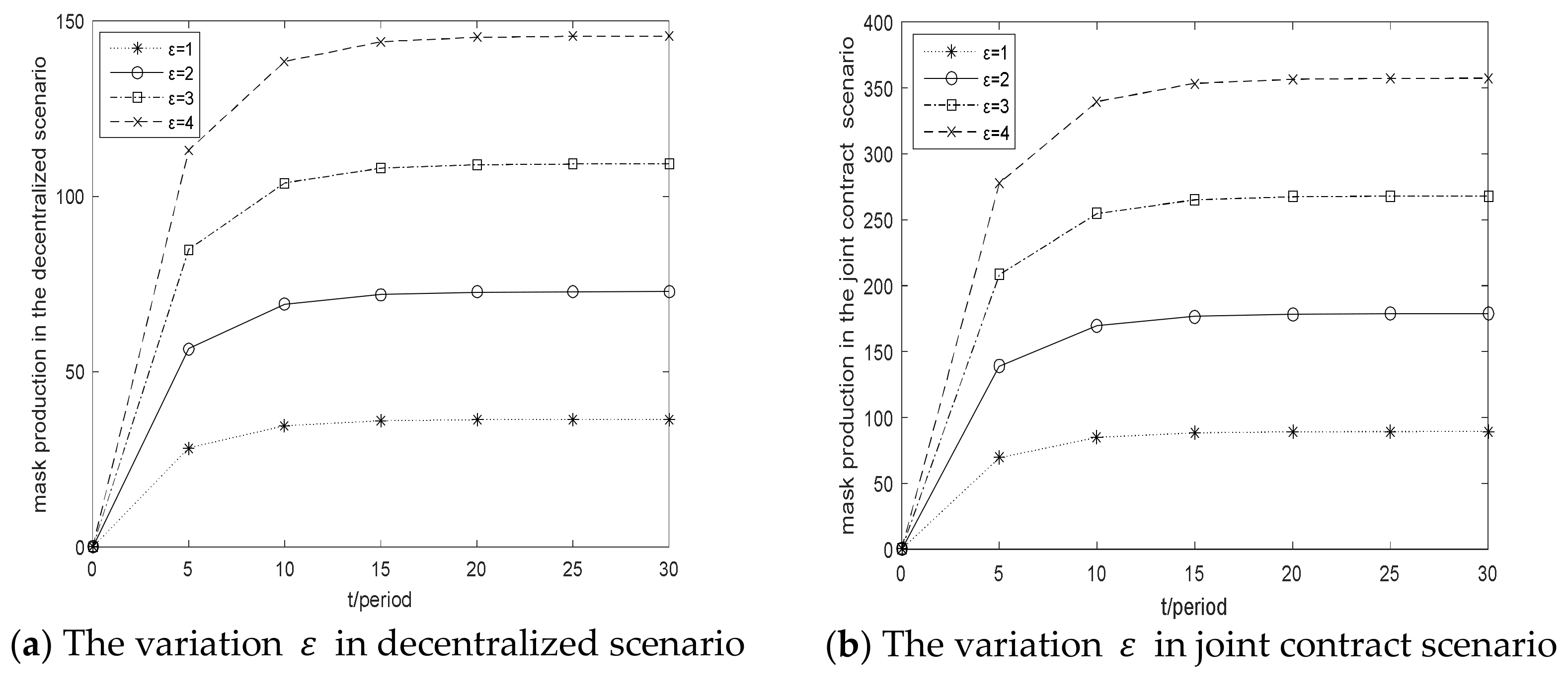 Sustainability 13 01115 g005 Sustainability 13 01115 g005
