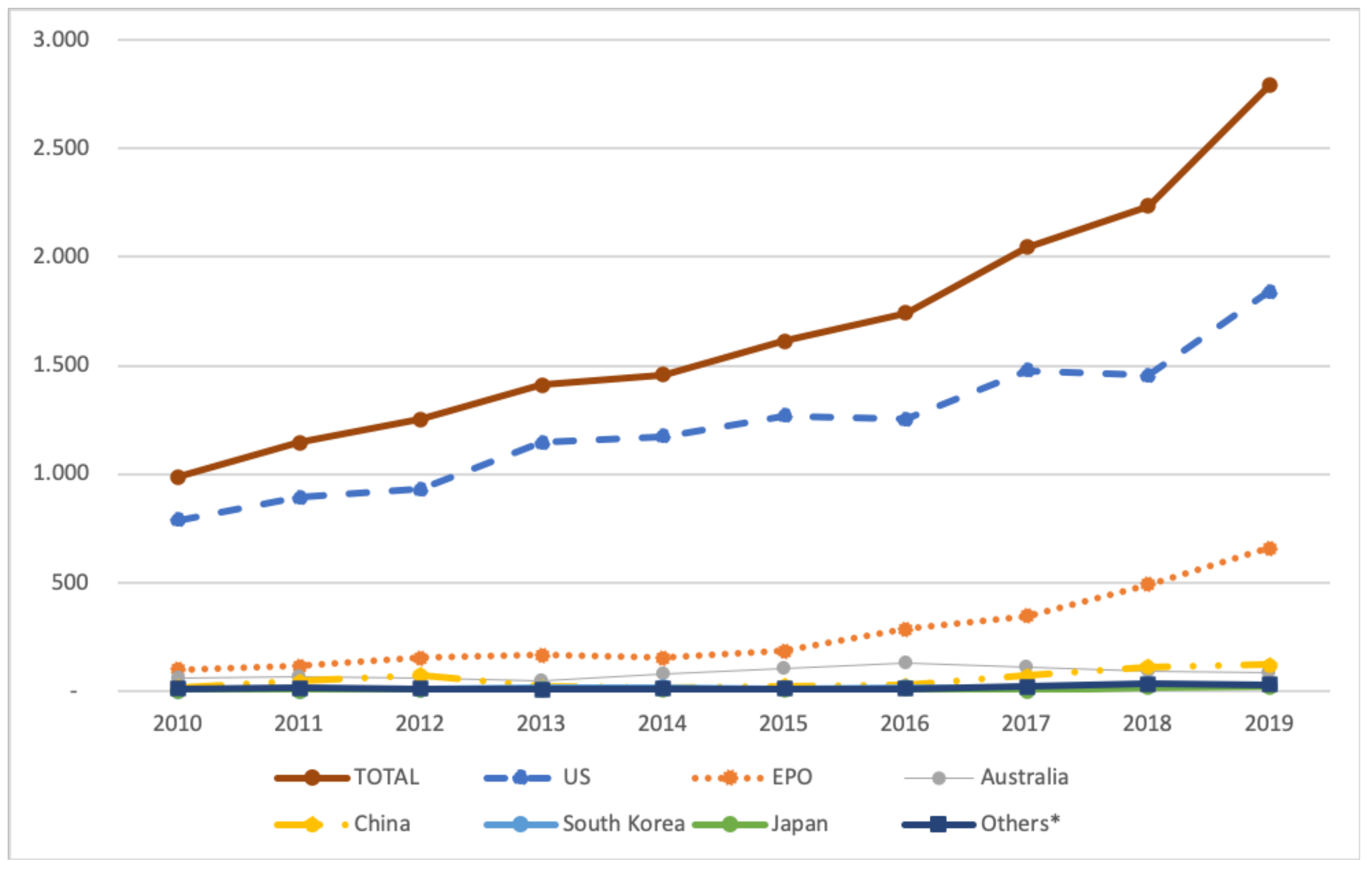 Sustainability 13 01117 g006