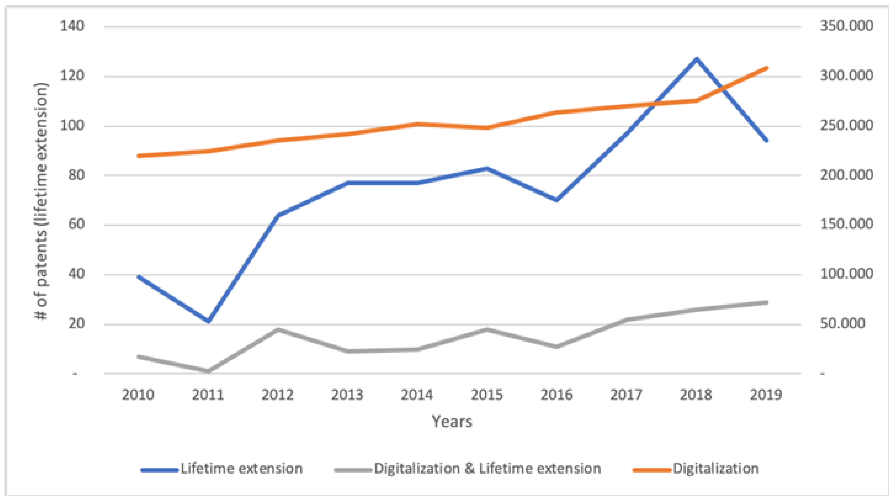 Sustainability 13 01117 g007