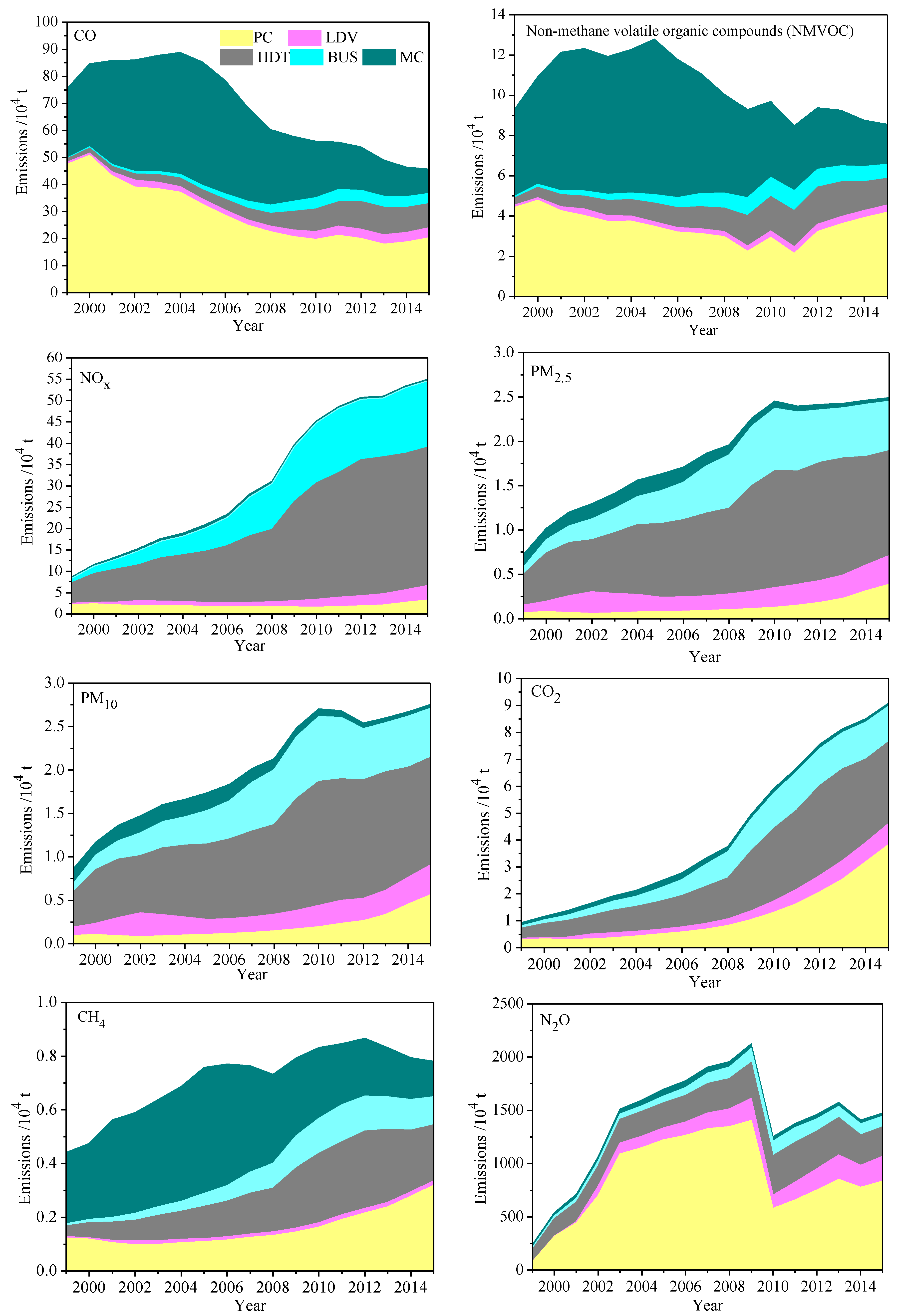 Sustainability 13 01119 g004a Sustainability 13 01119 g004a