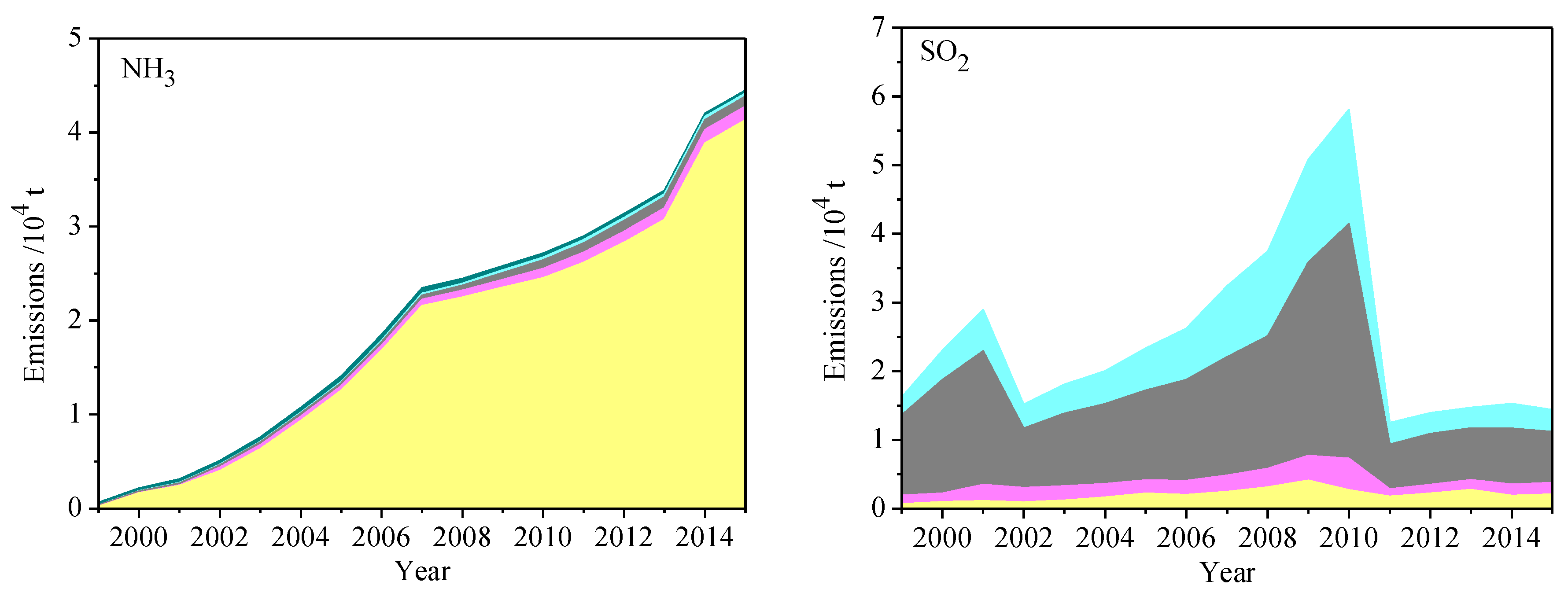 Sustainability 13 01119 g004b Sustainability 13 01119 g004b
