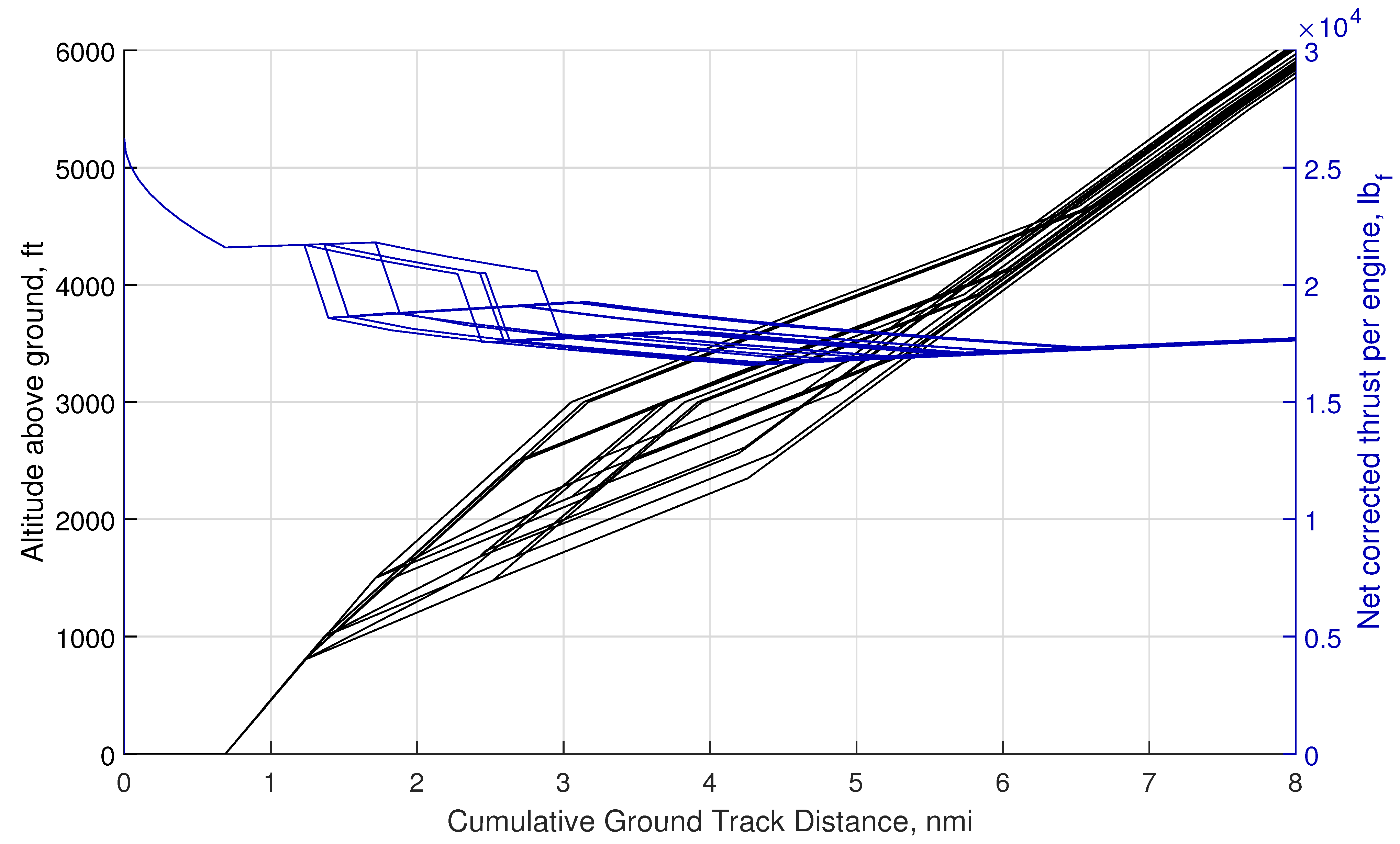 Sustainability 13 01120 g001