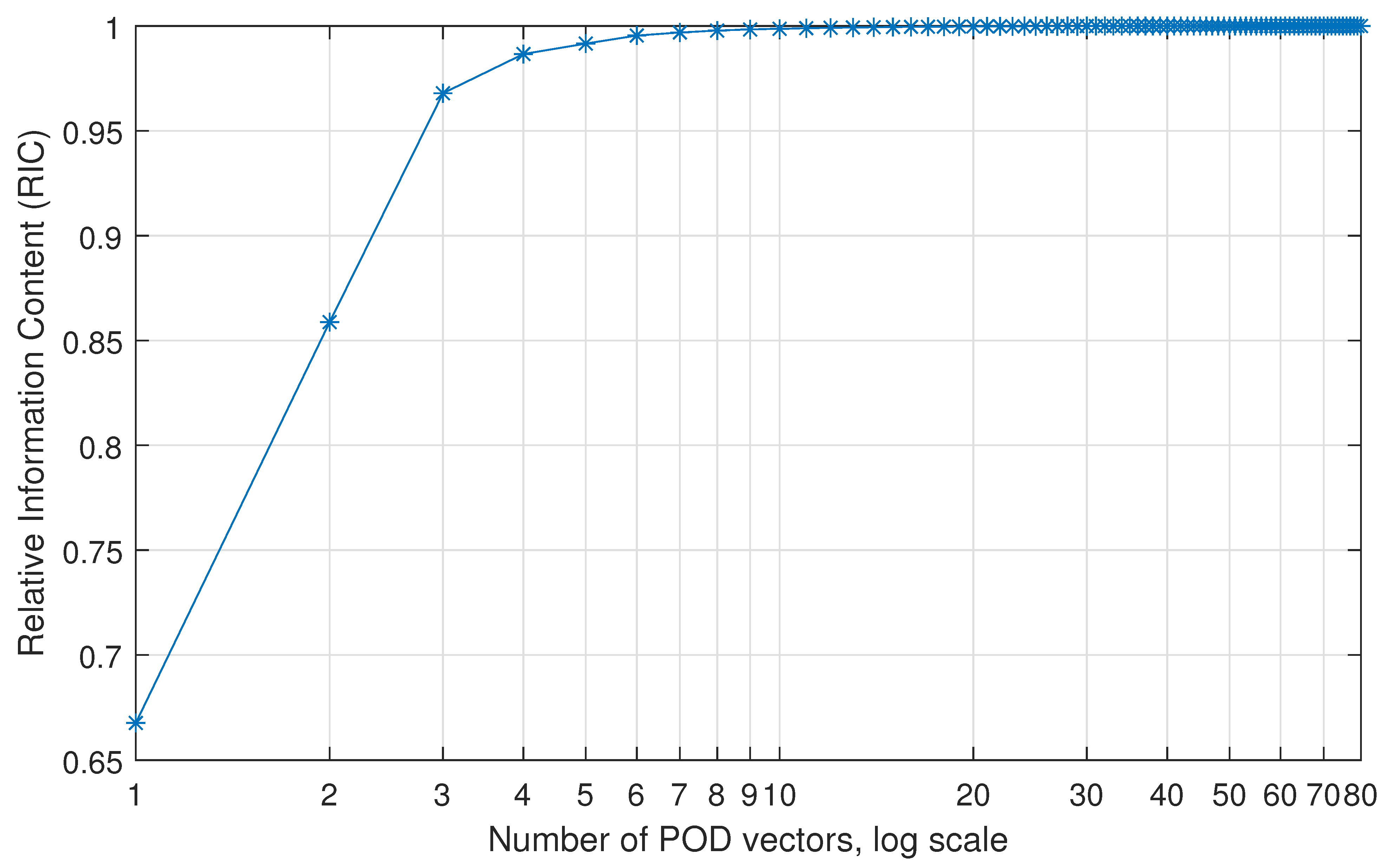 Sustainability 13 01120 g004