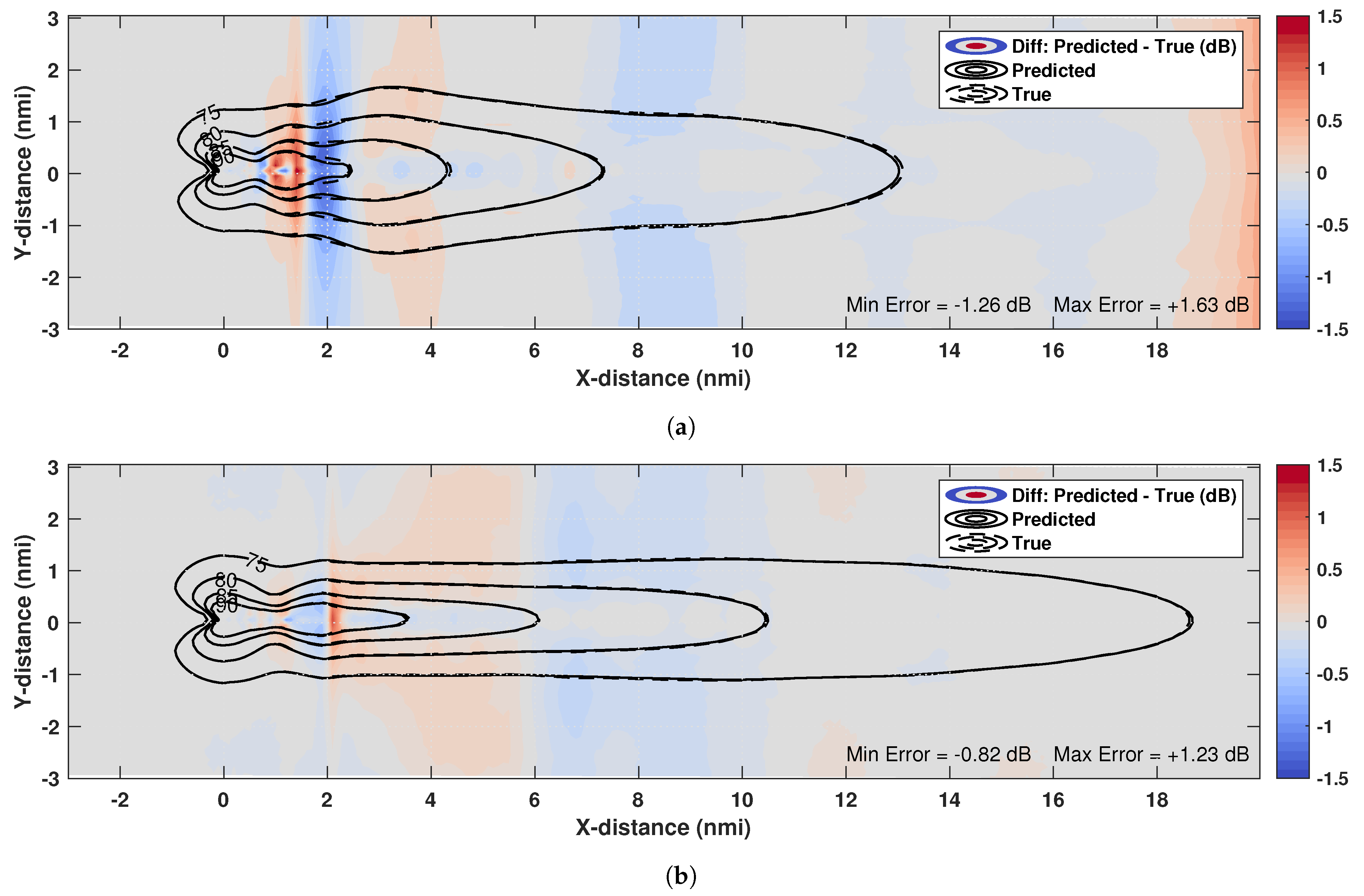 Sustainability 13 01120 g008