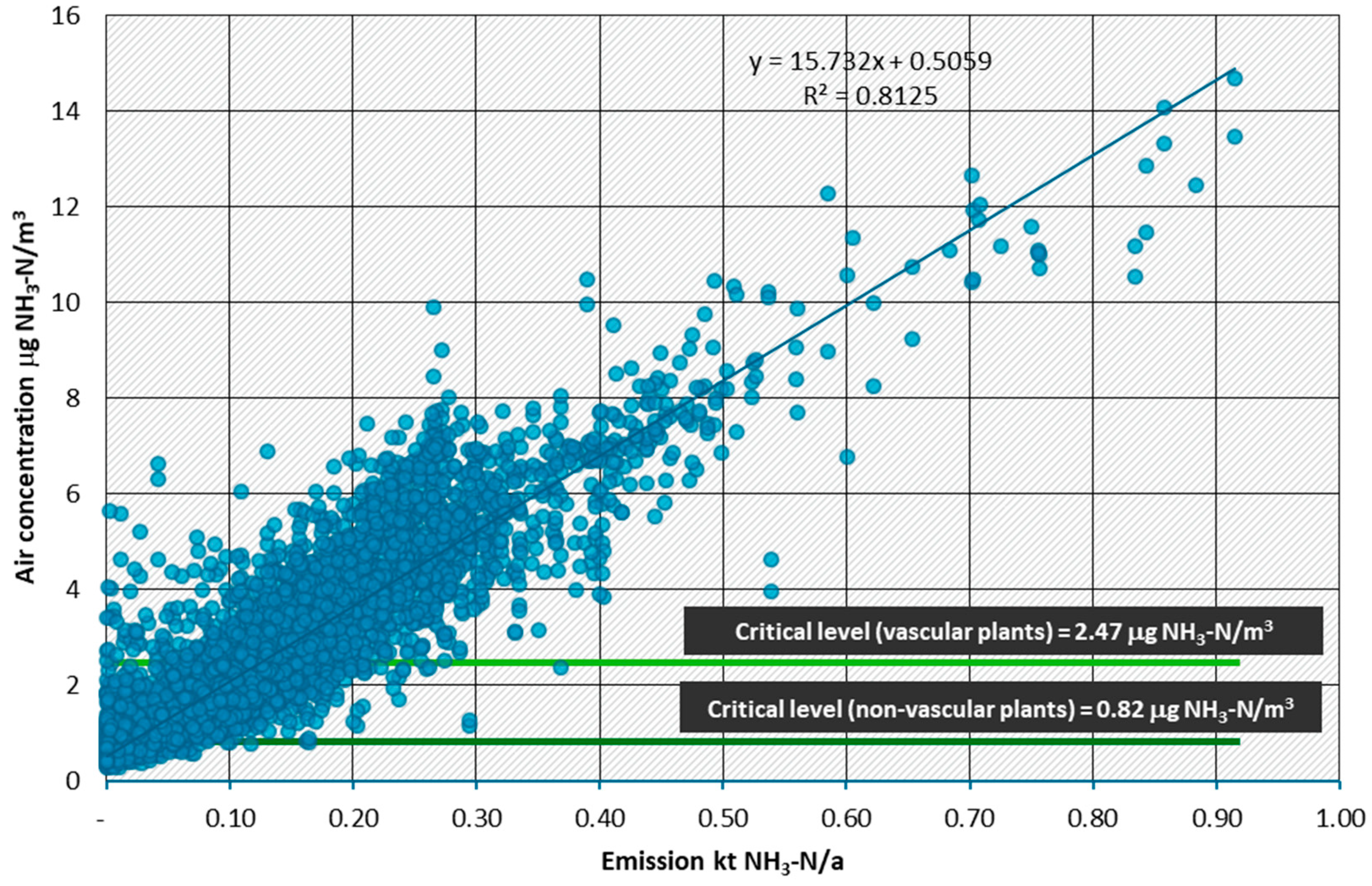 Sustainability 13 01121 g002 Sustainability 13 01121 g002