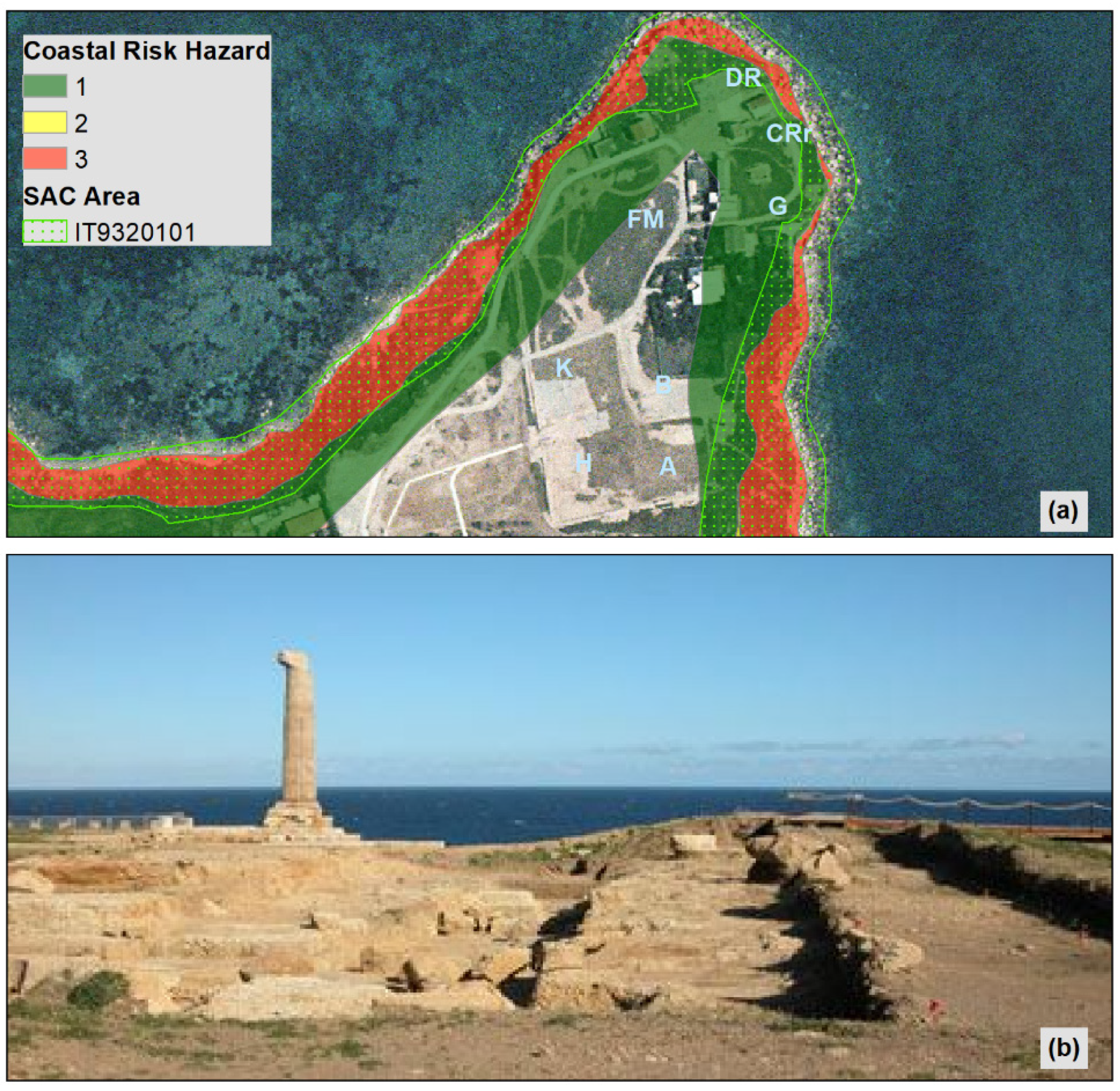 Sustainability 13 01122 g006