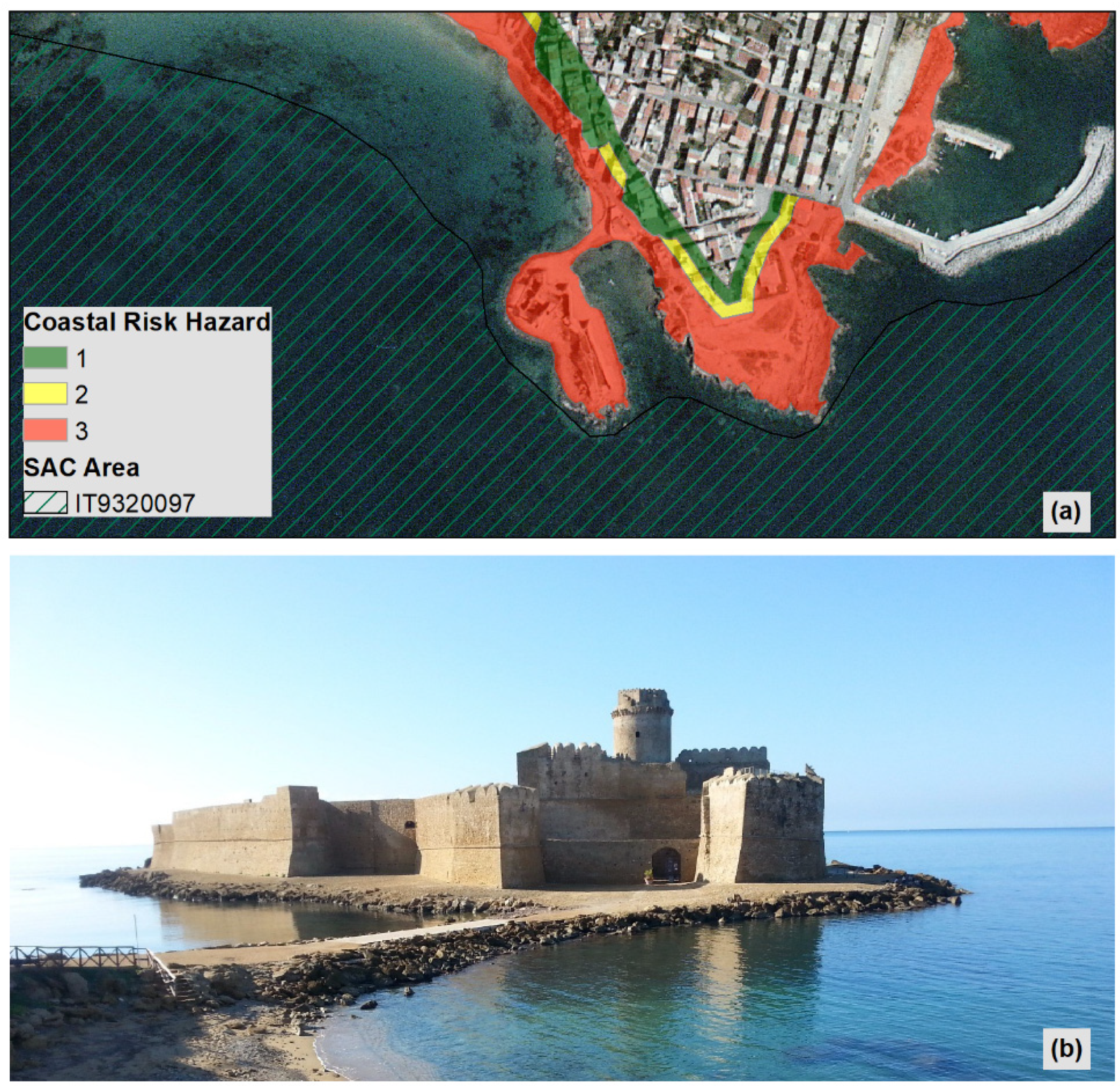 Sustainability 13 01122 g007