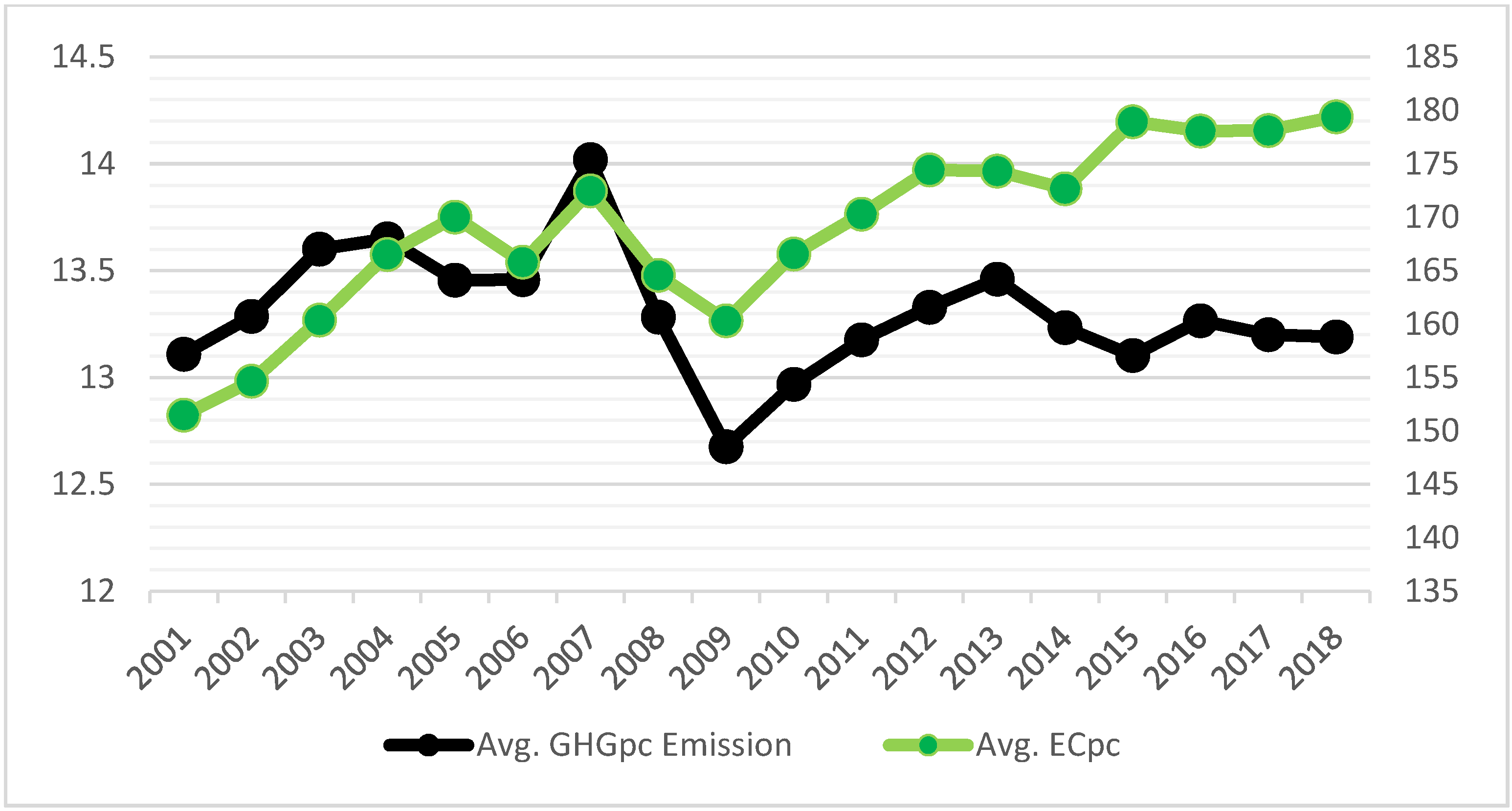 Sustainability 13 01123 g002 Sustainability 13 01123 g002