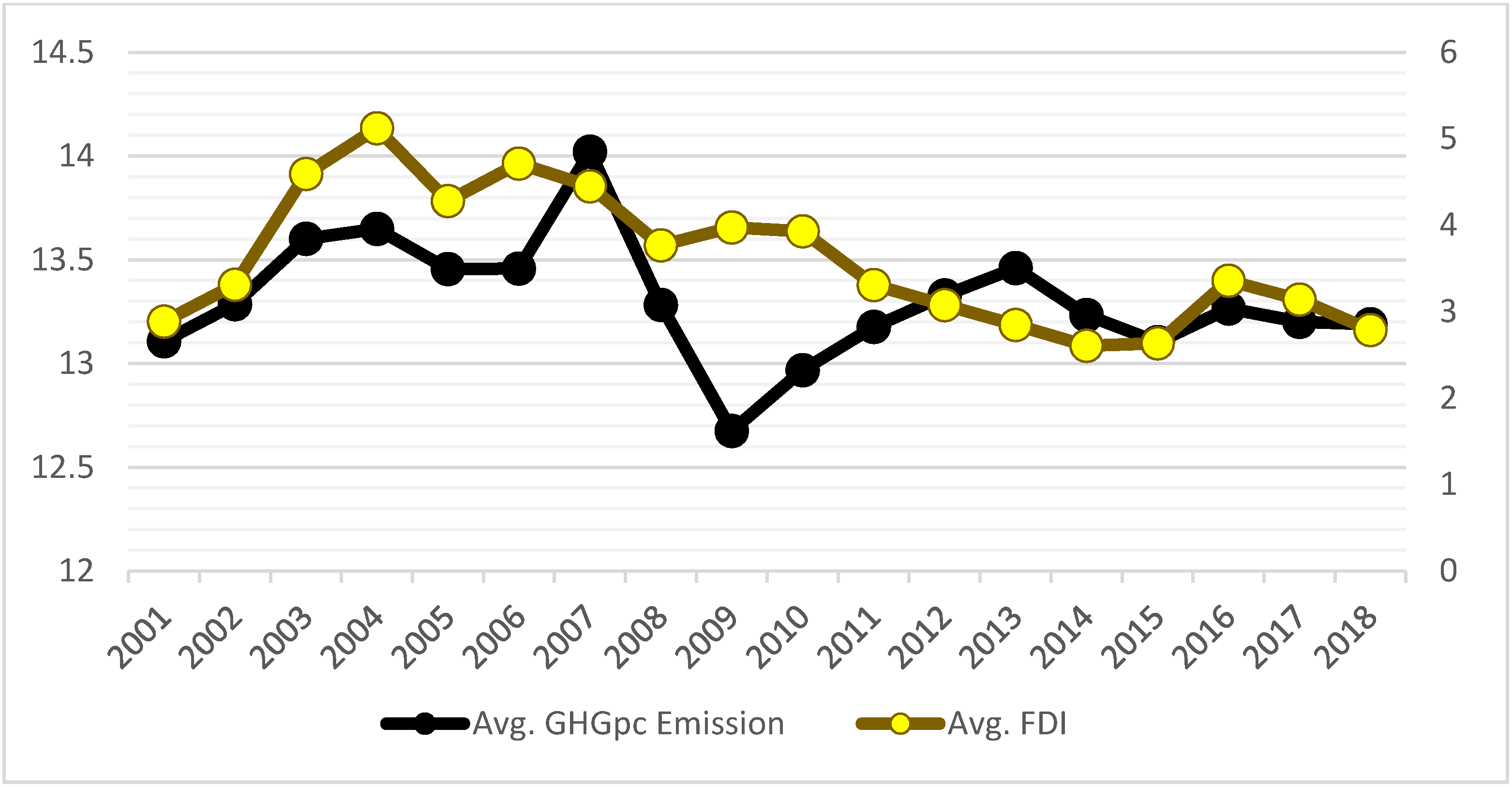 Sustainability 13 01123 g004 Sustainability 13 01123 g004