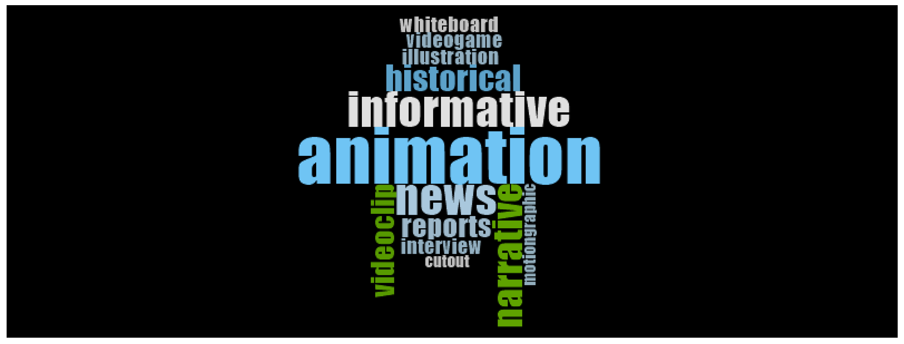 Sustainability 13 01128 g006