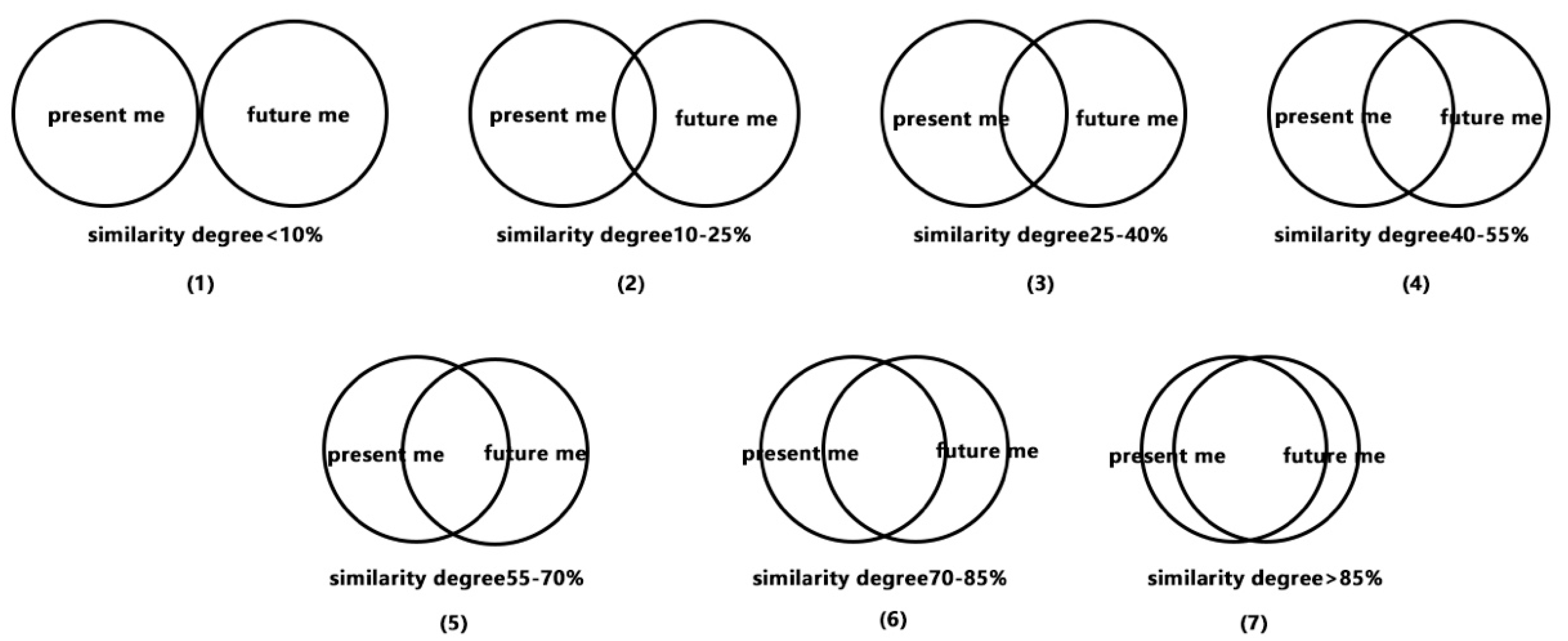 Sustainability 13 01130 g003 Sustainability 13 01130 g003