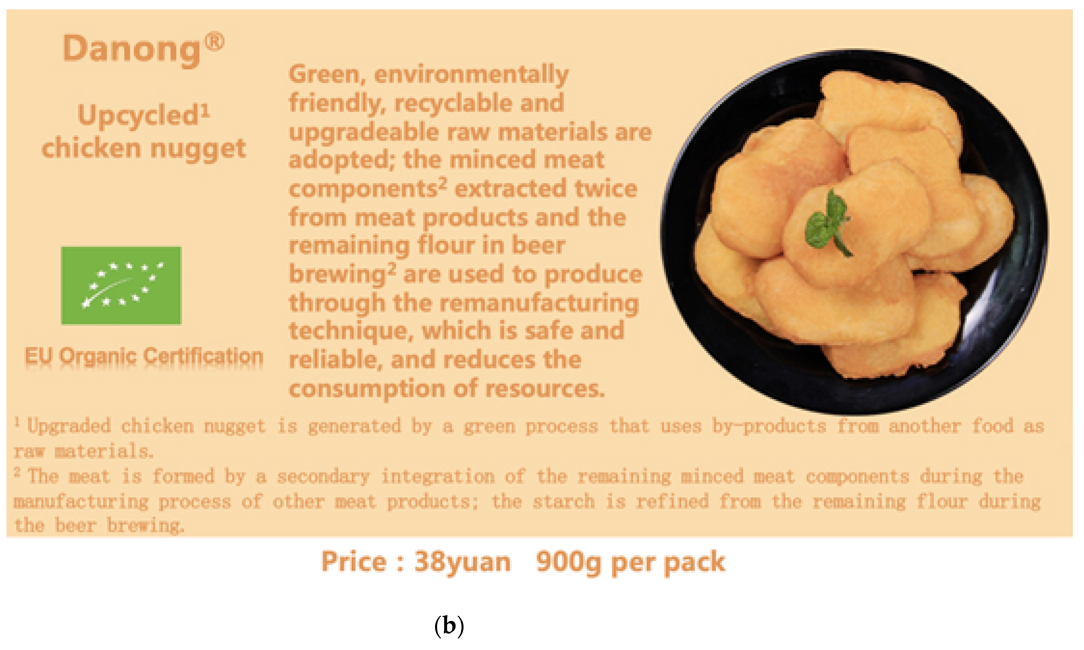 Sustainability 13 01130 g004b Sustainability 13 01130 g004b