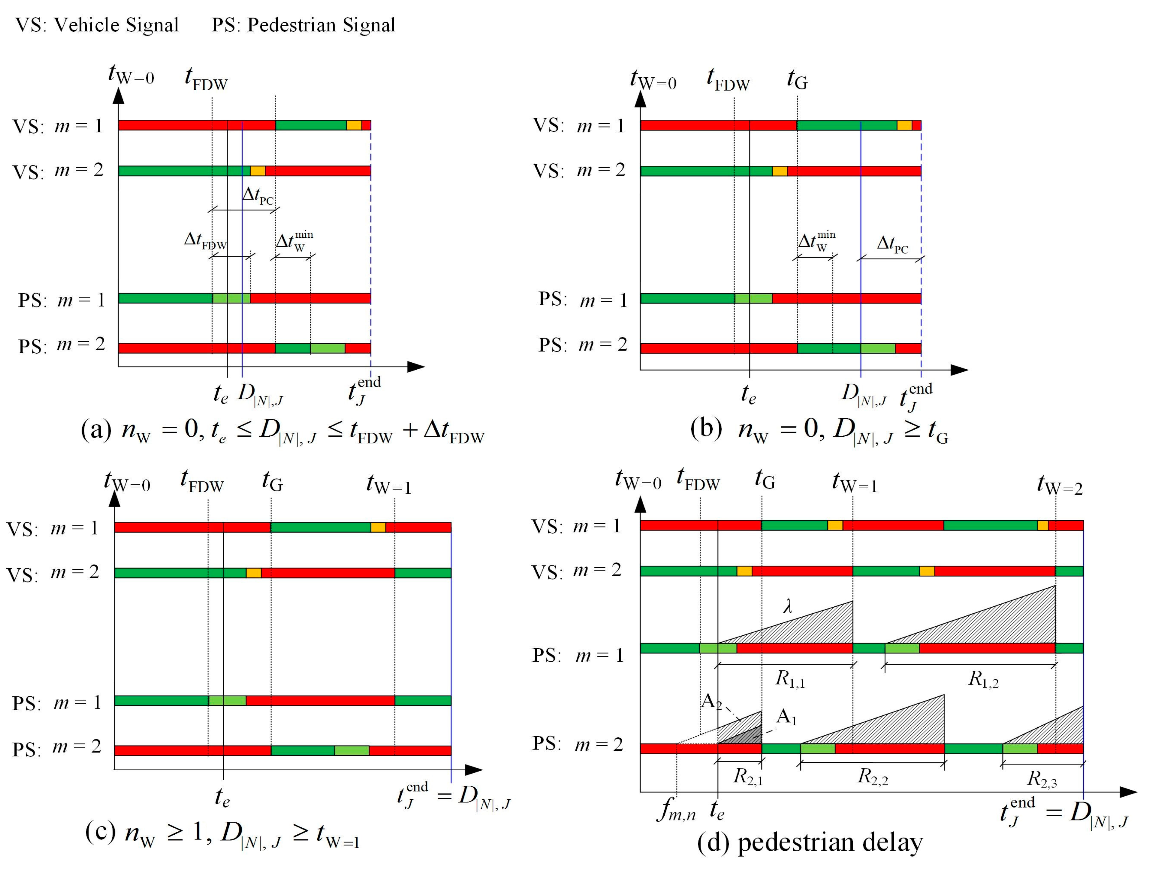 Sustainability 13 01135 g003 Sustainability 13 01135 g003