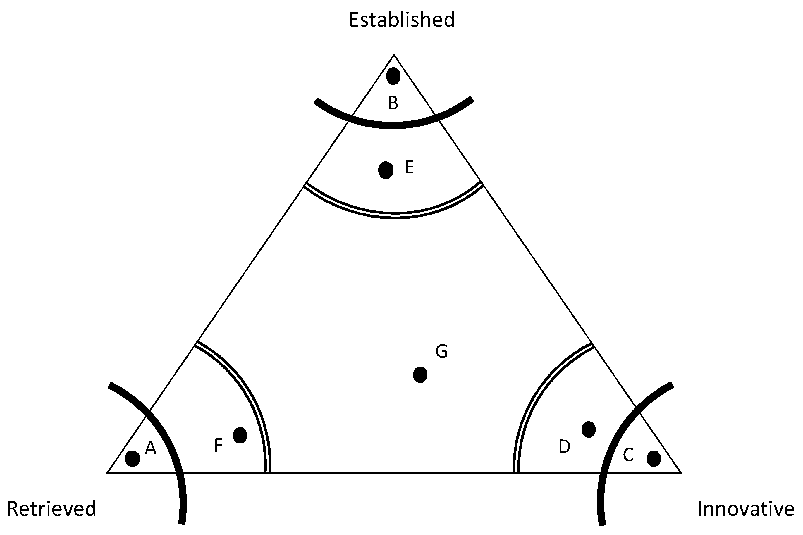 Sustainability 13 01137 g001