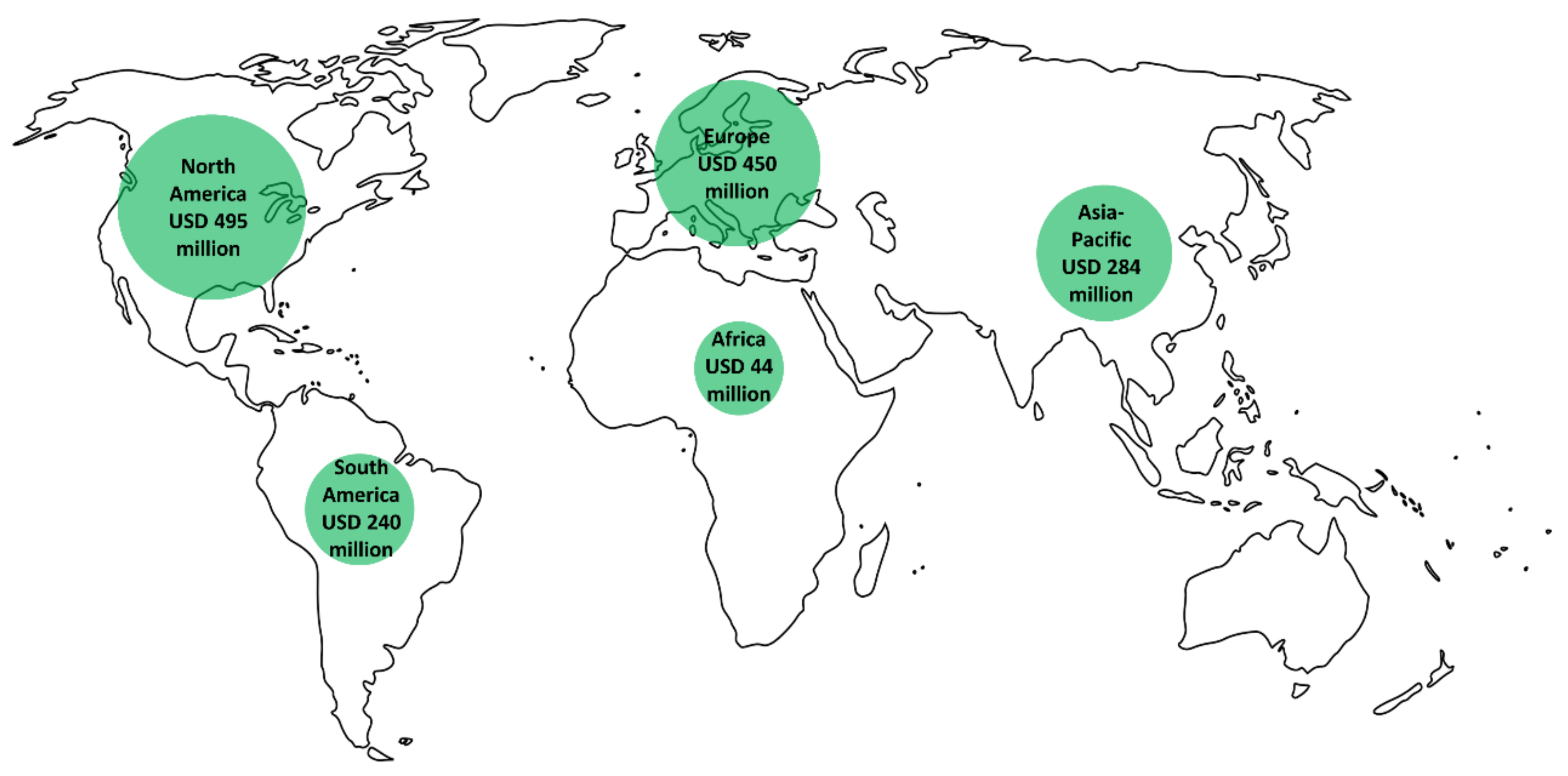 Sustainability 13 01140 g003