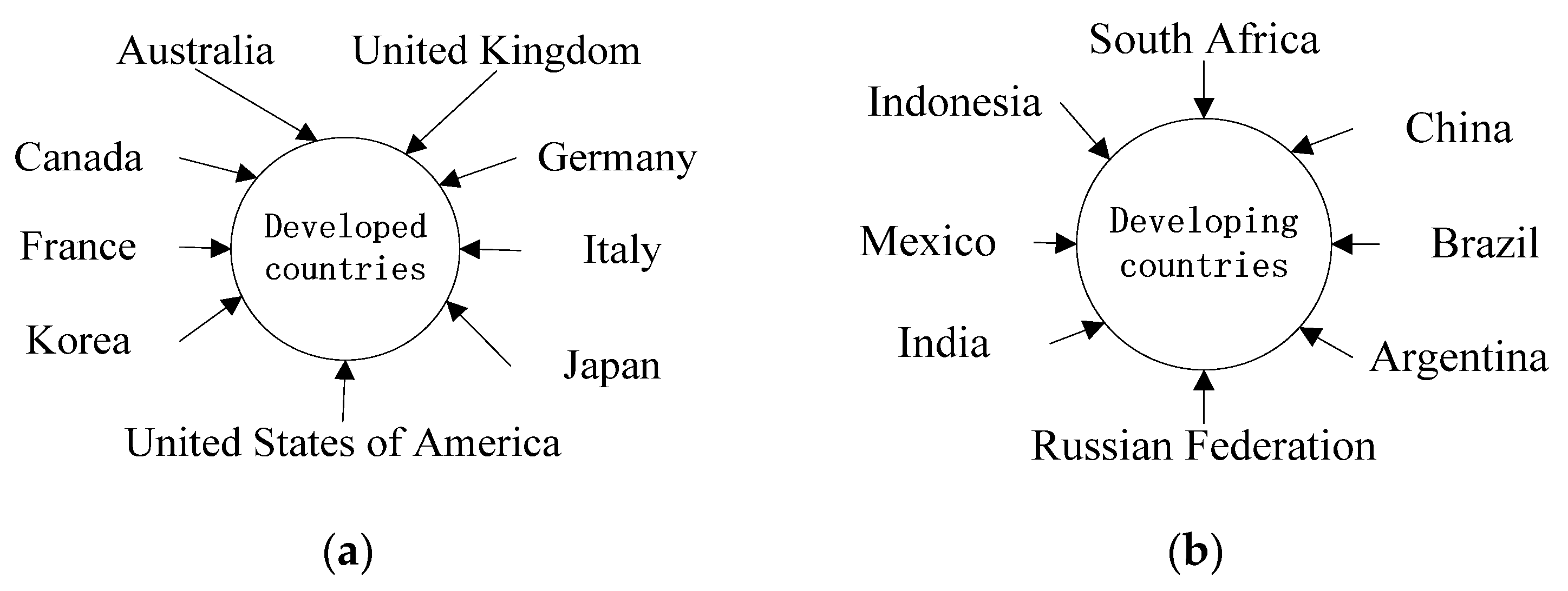 Sustainability 13 01143 g004