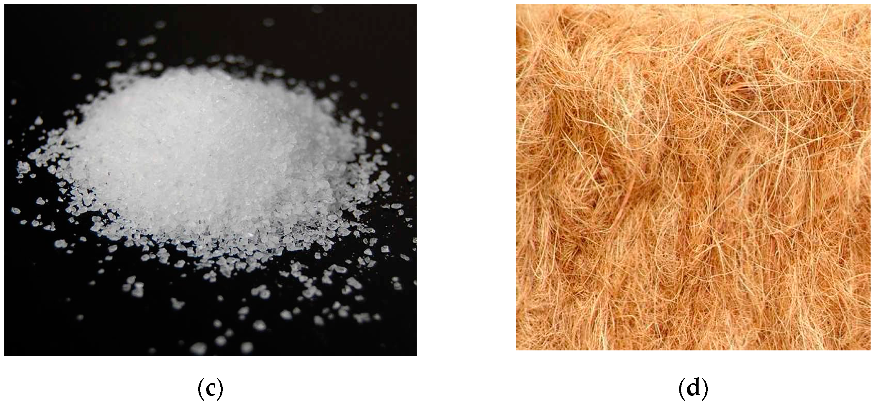 Sustainability 13 01144 g002b Sustainability 13 01144 g002b